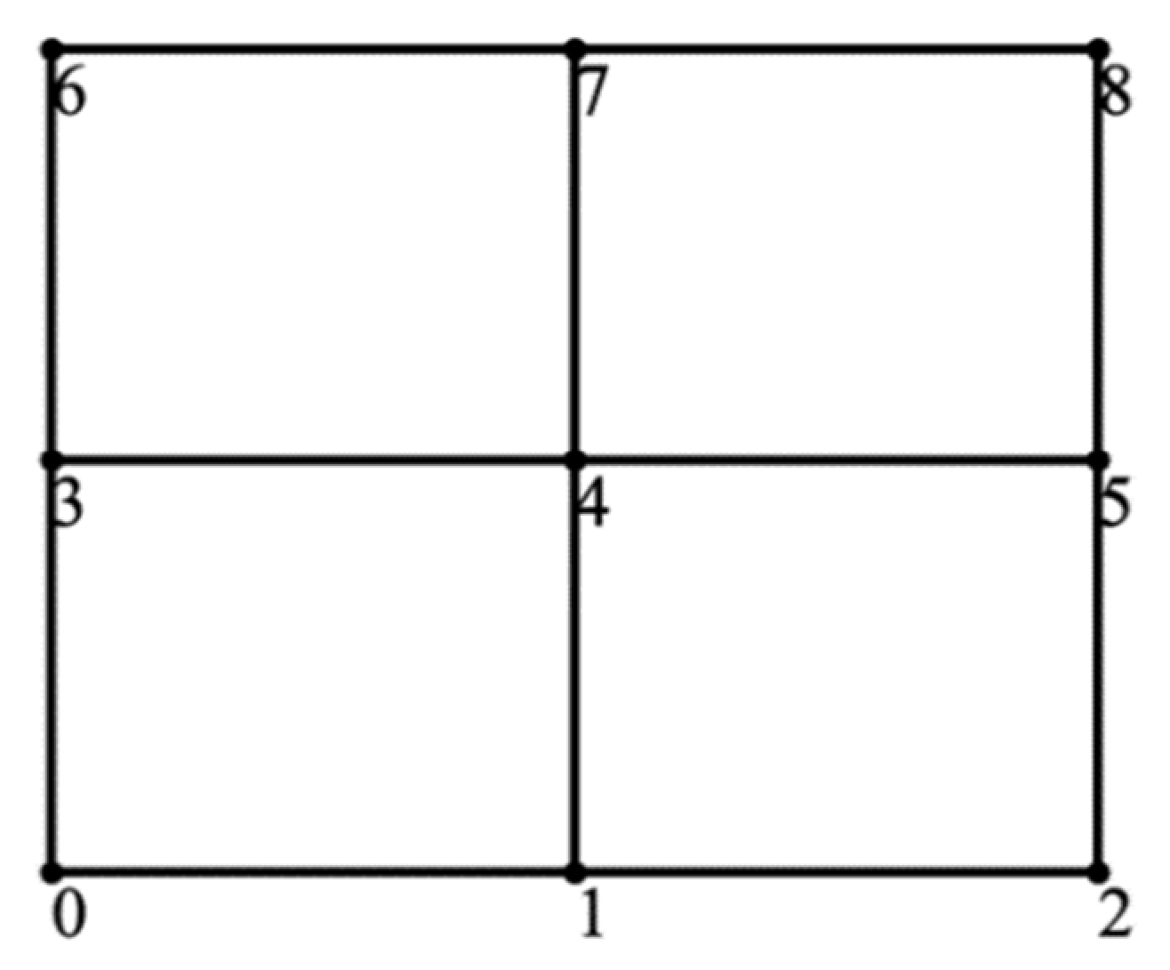Electronics 11 00594 g007