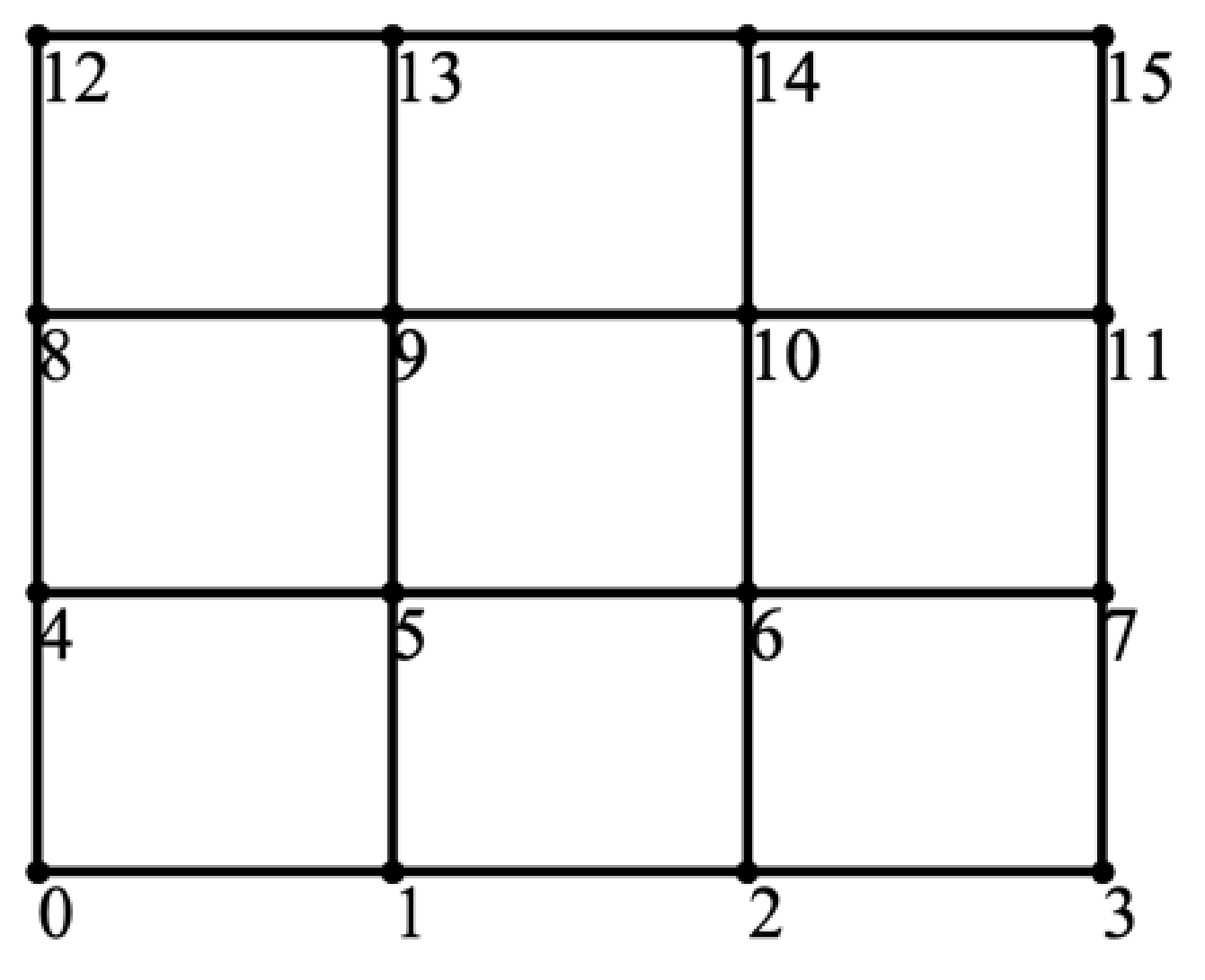 Electronics 11 00594 g010