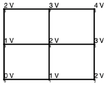 Electronics 11 00594 i001