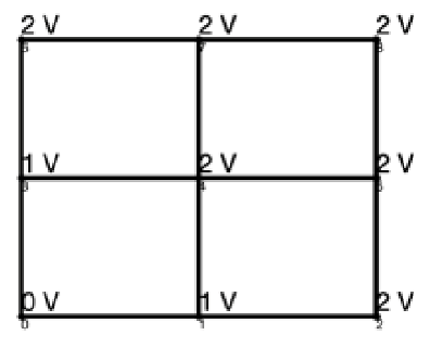 Electronics 11 00594 i003