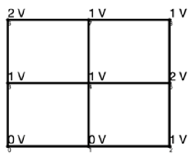 Electronics 11 00594 i011