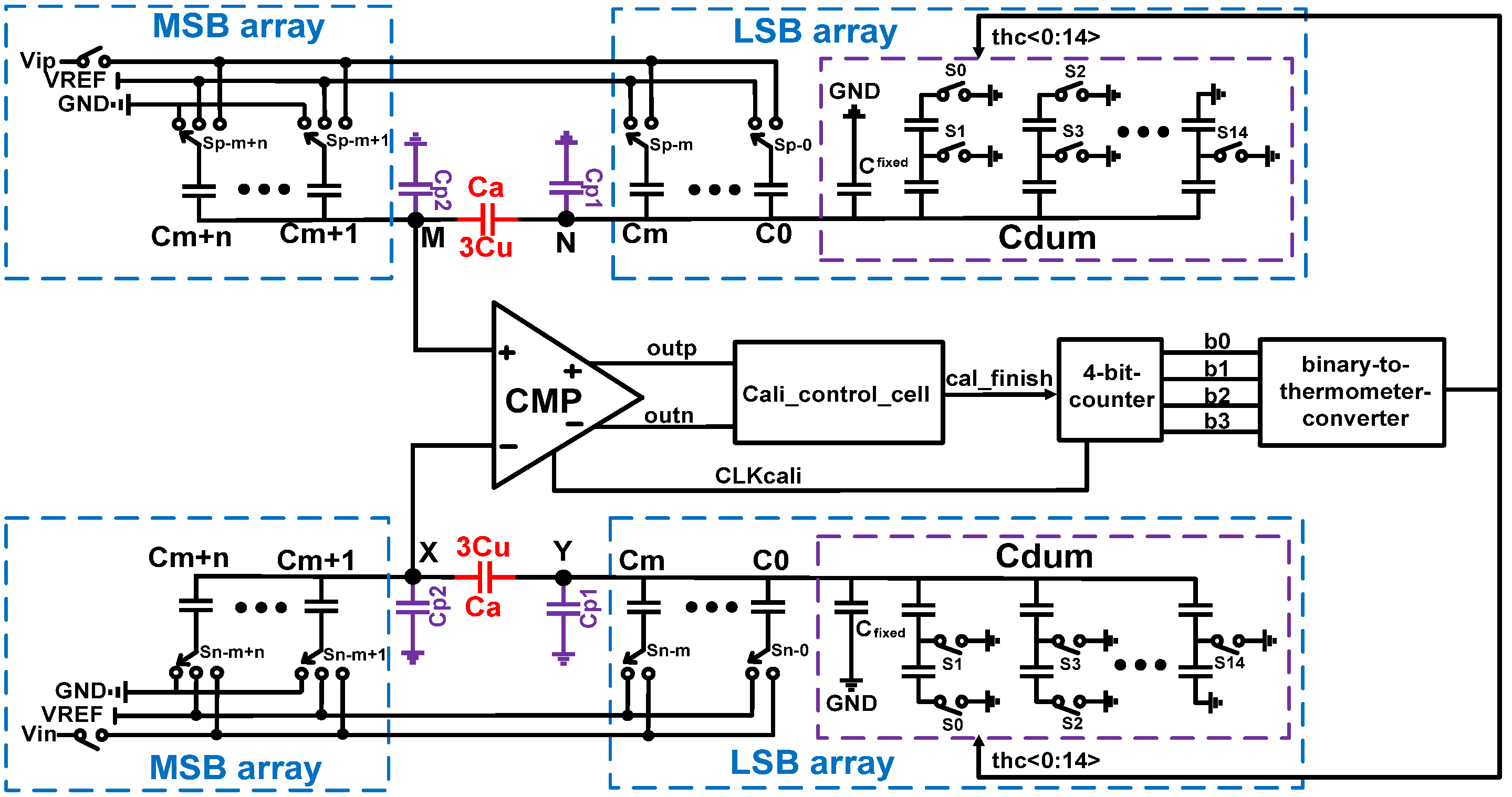 Electronics 11 00705 g006