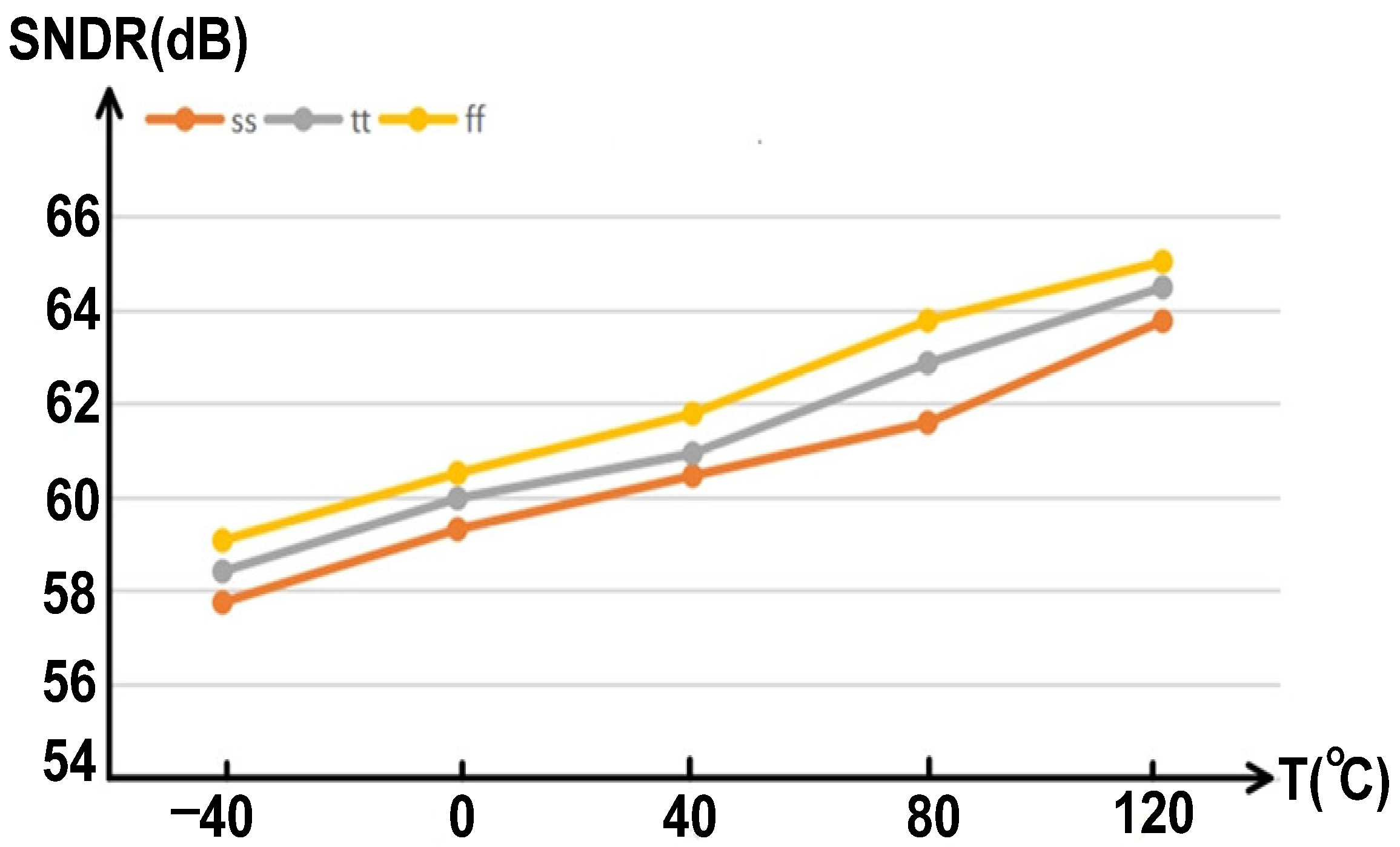 Electronics 11 00705 g019