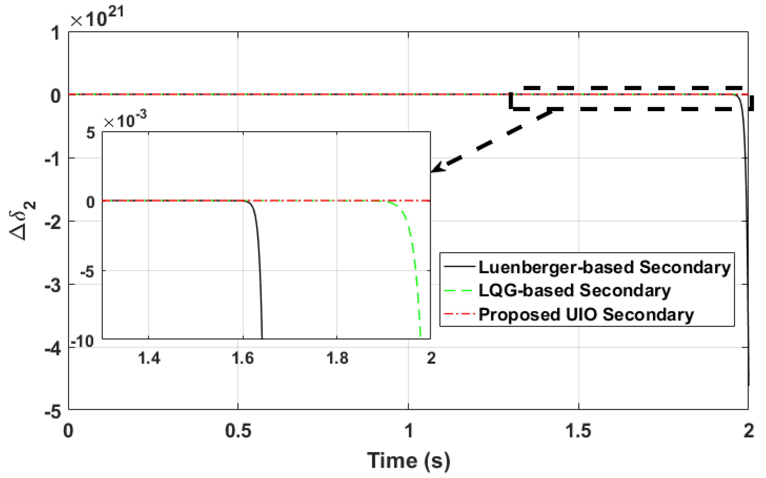 Electronics 11 00780 g014