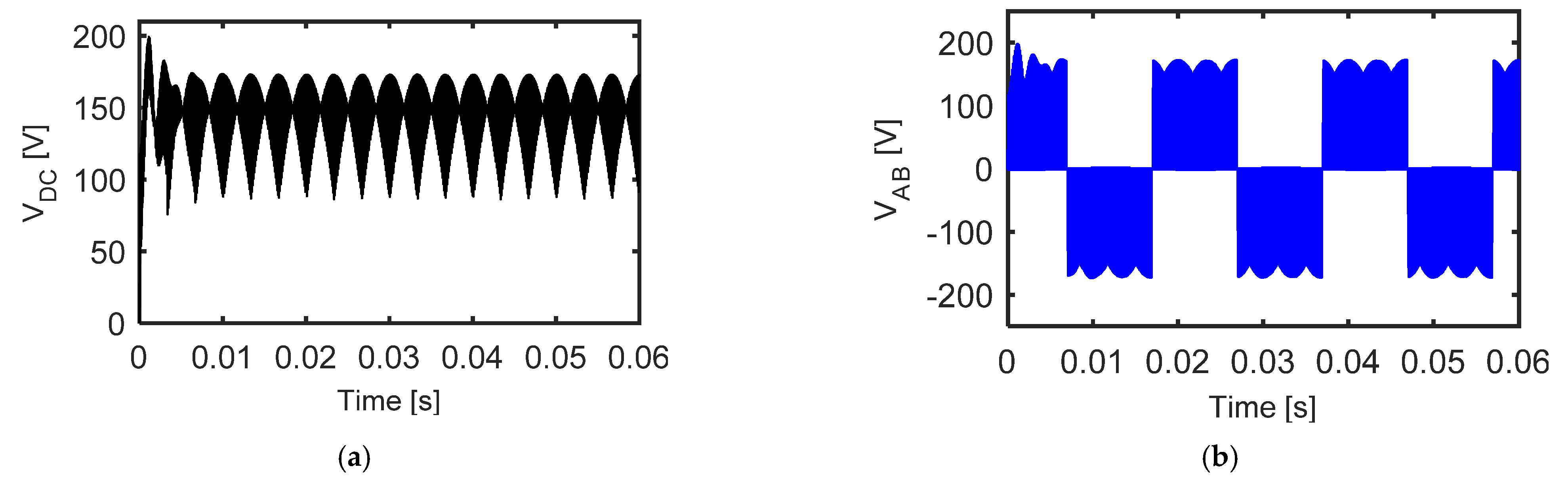 Electronics 11 00808 g013a