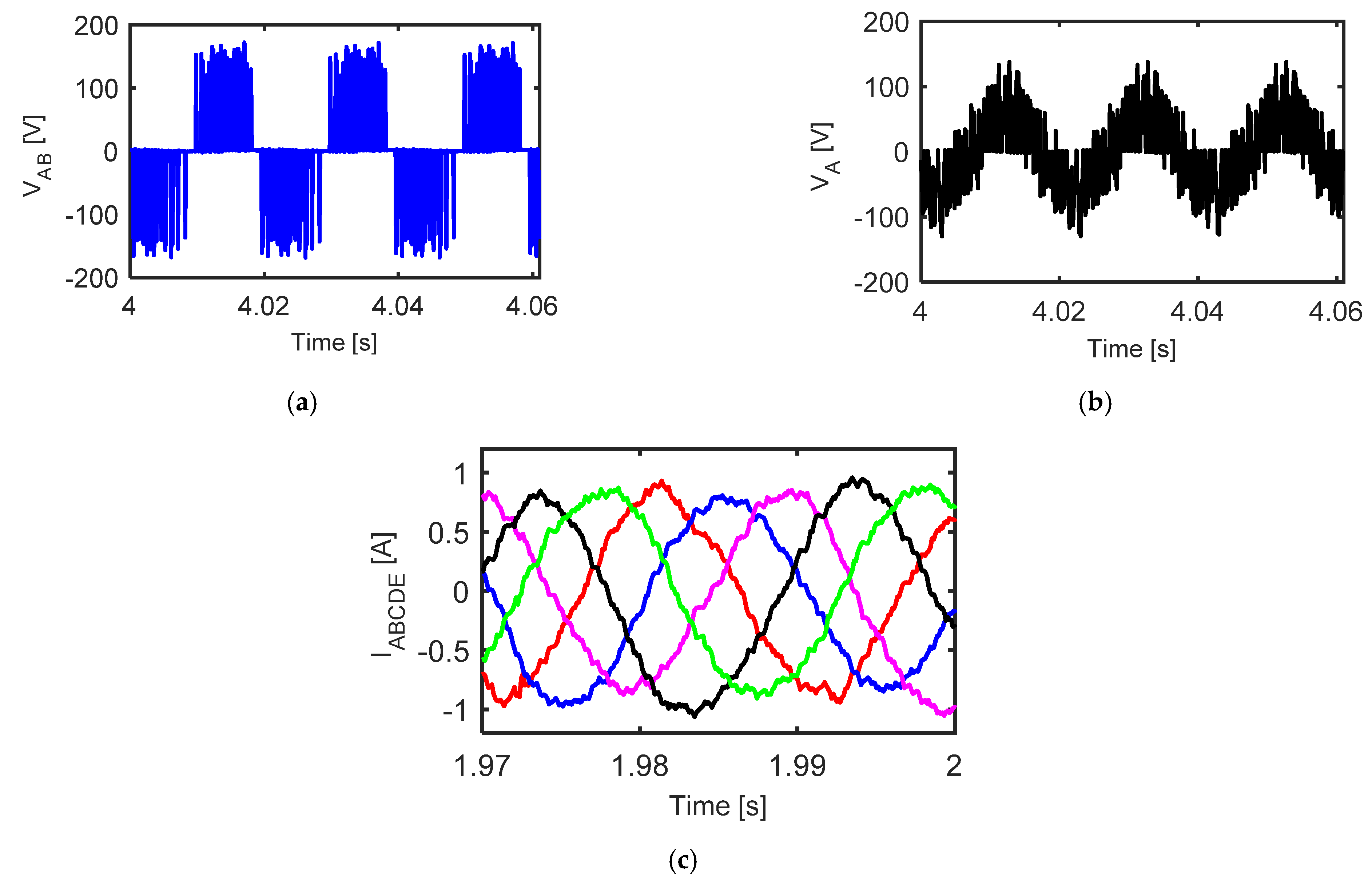 Electronics 11 00808 g014