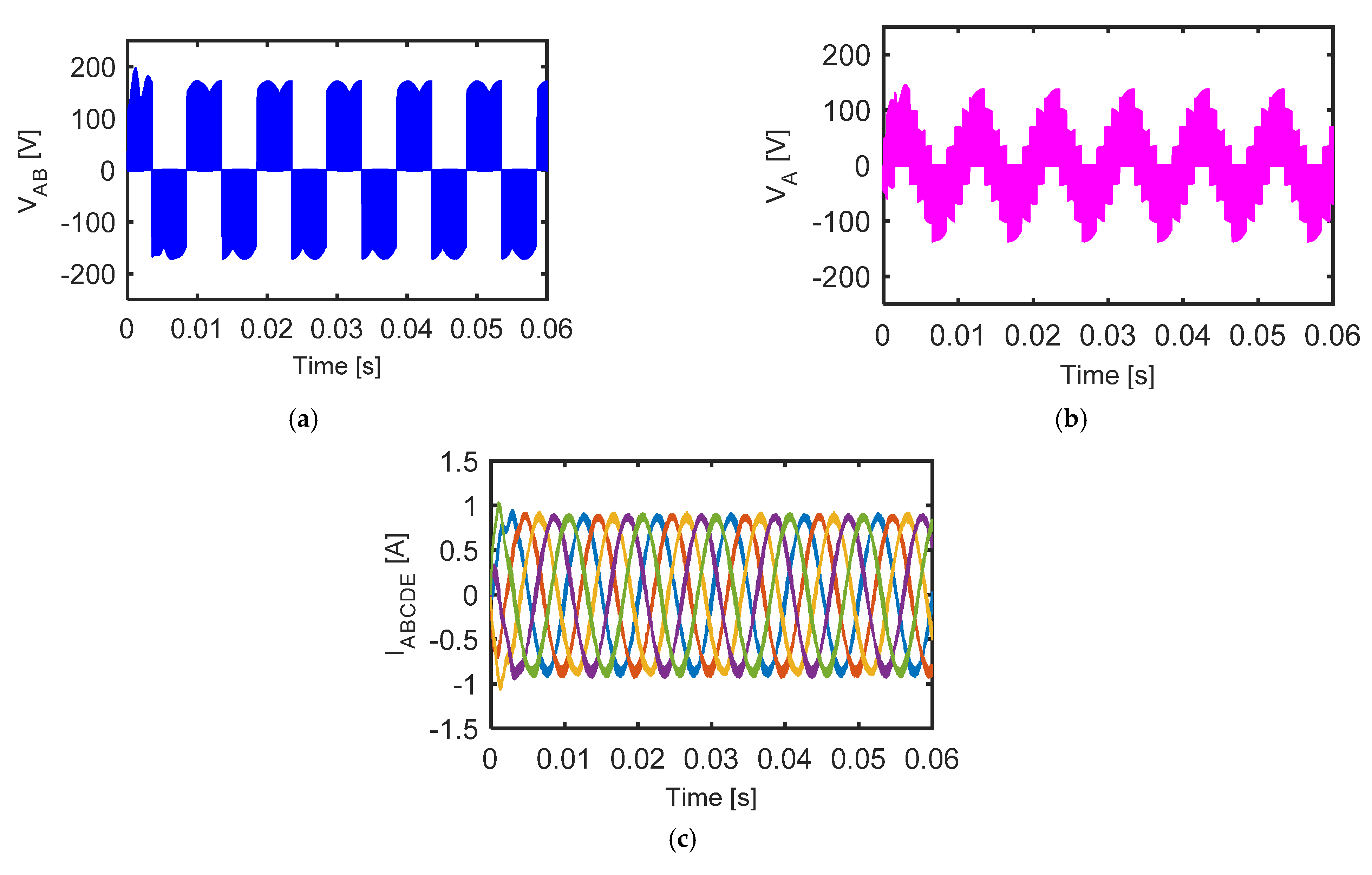 Electronics 11 00808 g016