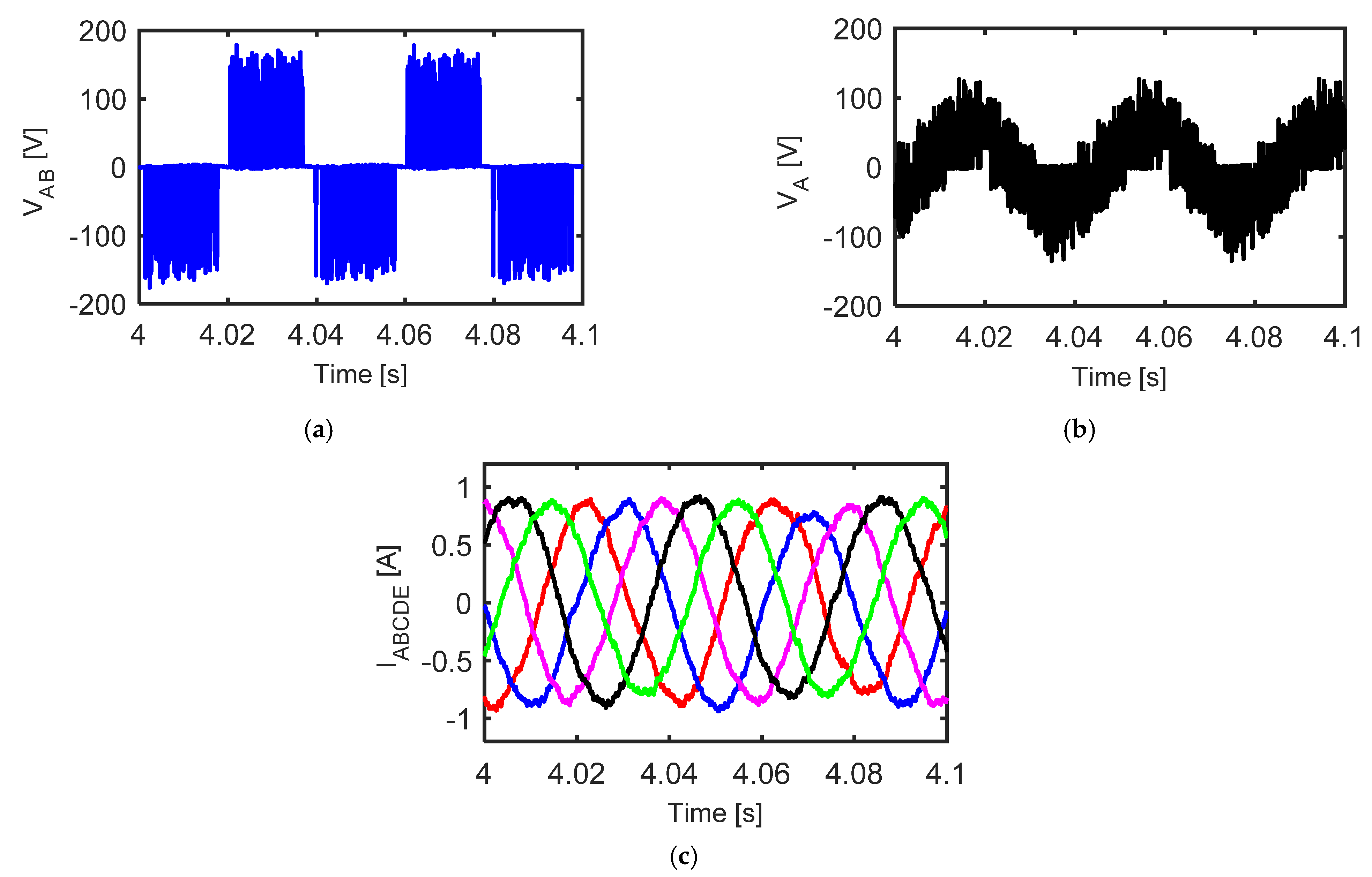 Electronics 11 00808 g019