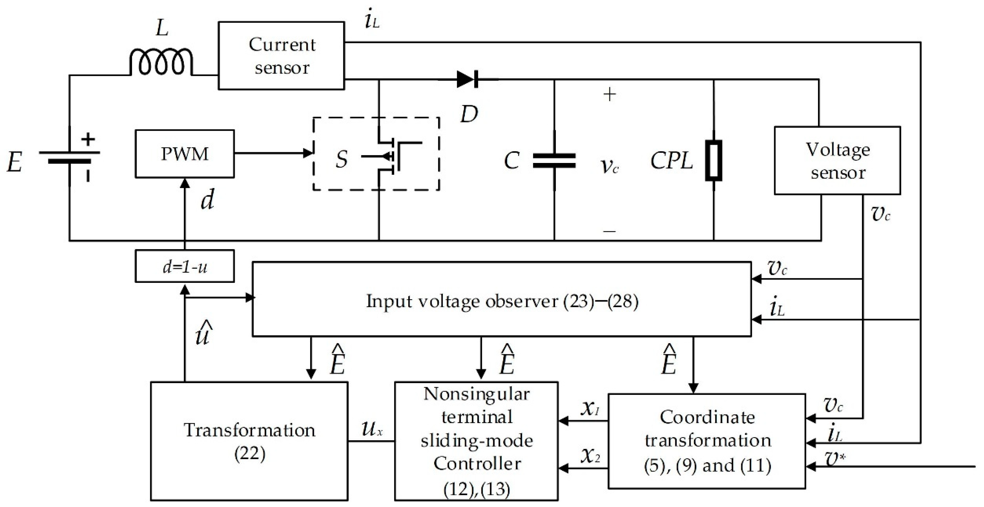 Electronics 11 00819 g003