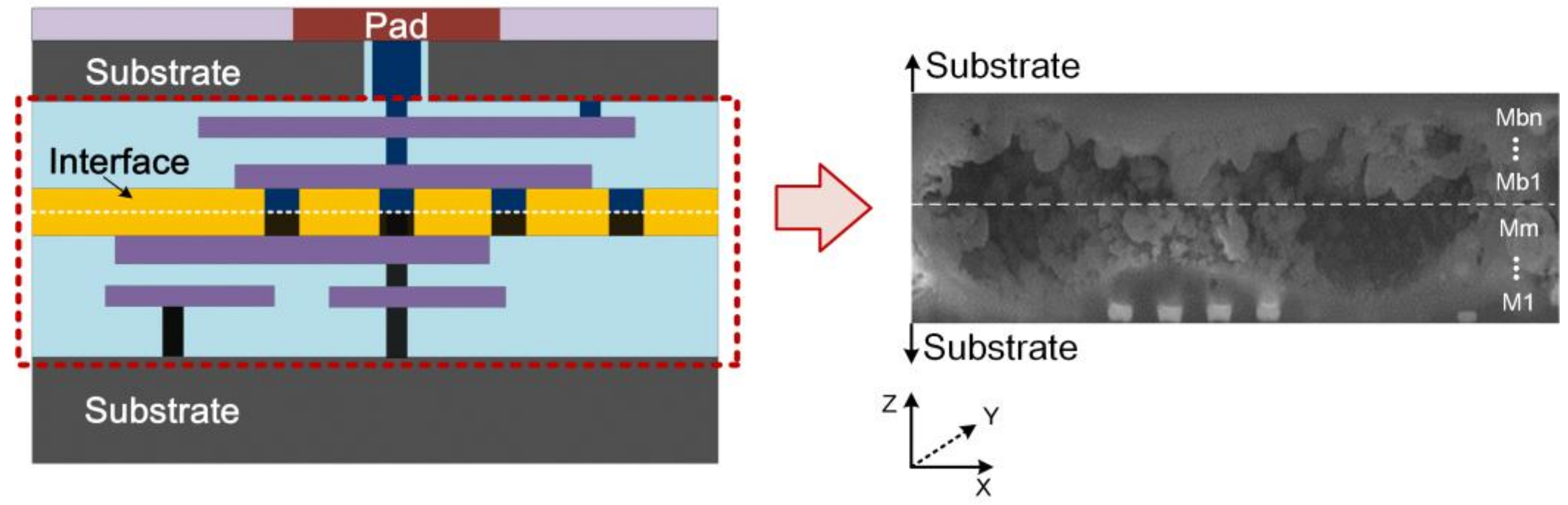 Electronics 11 00944 g009