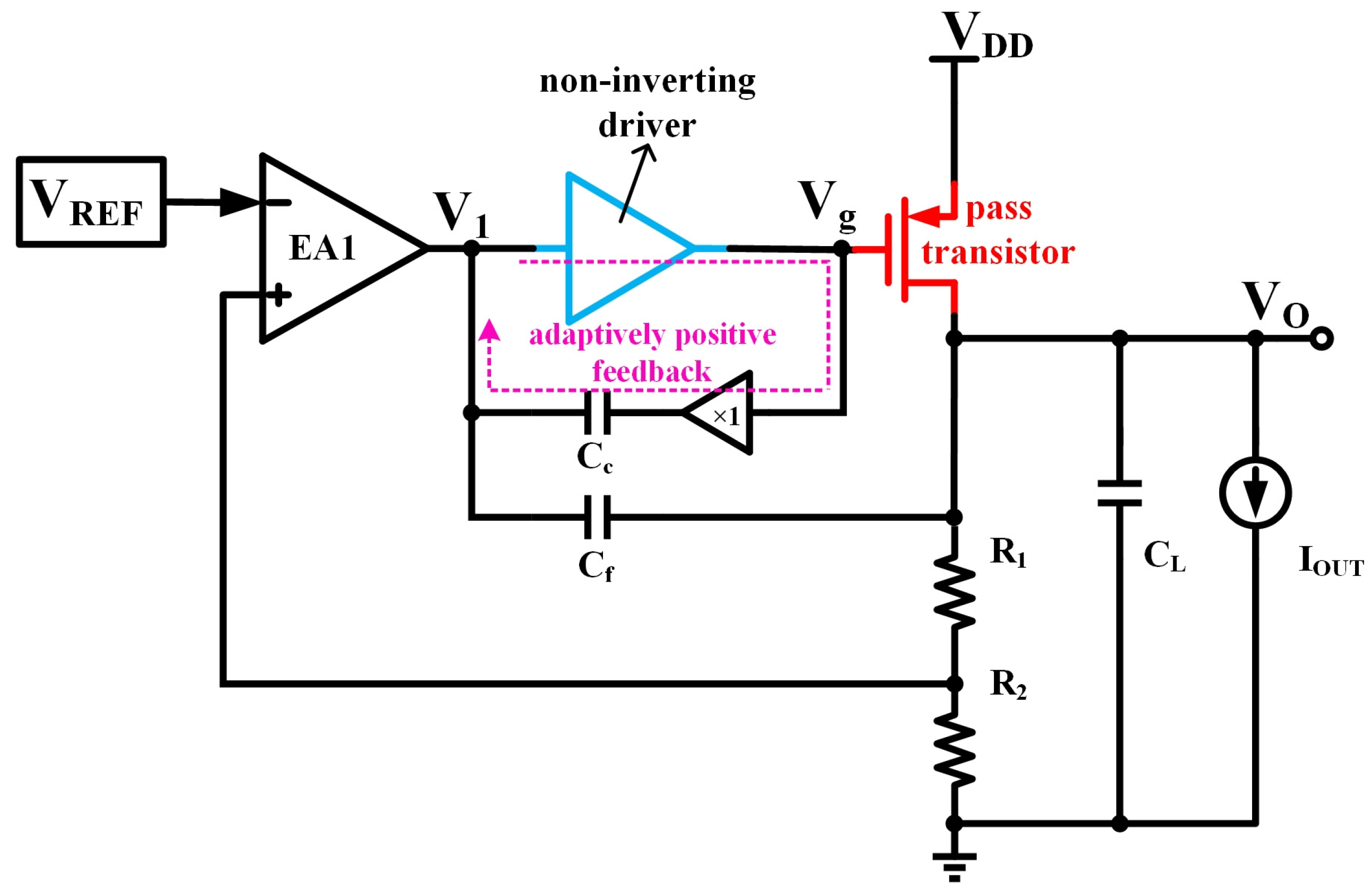Electronics 11 00949 g001