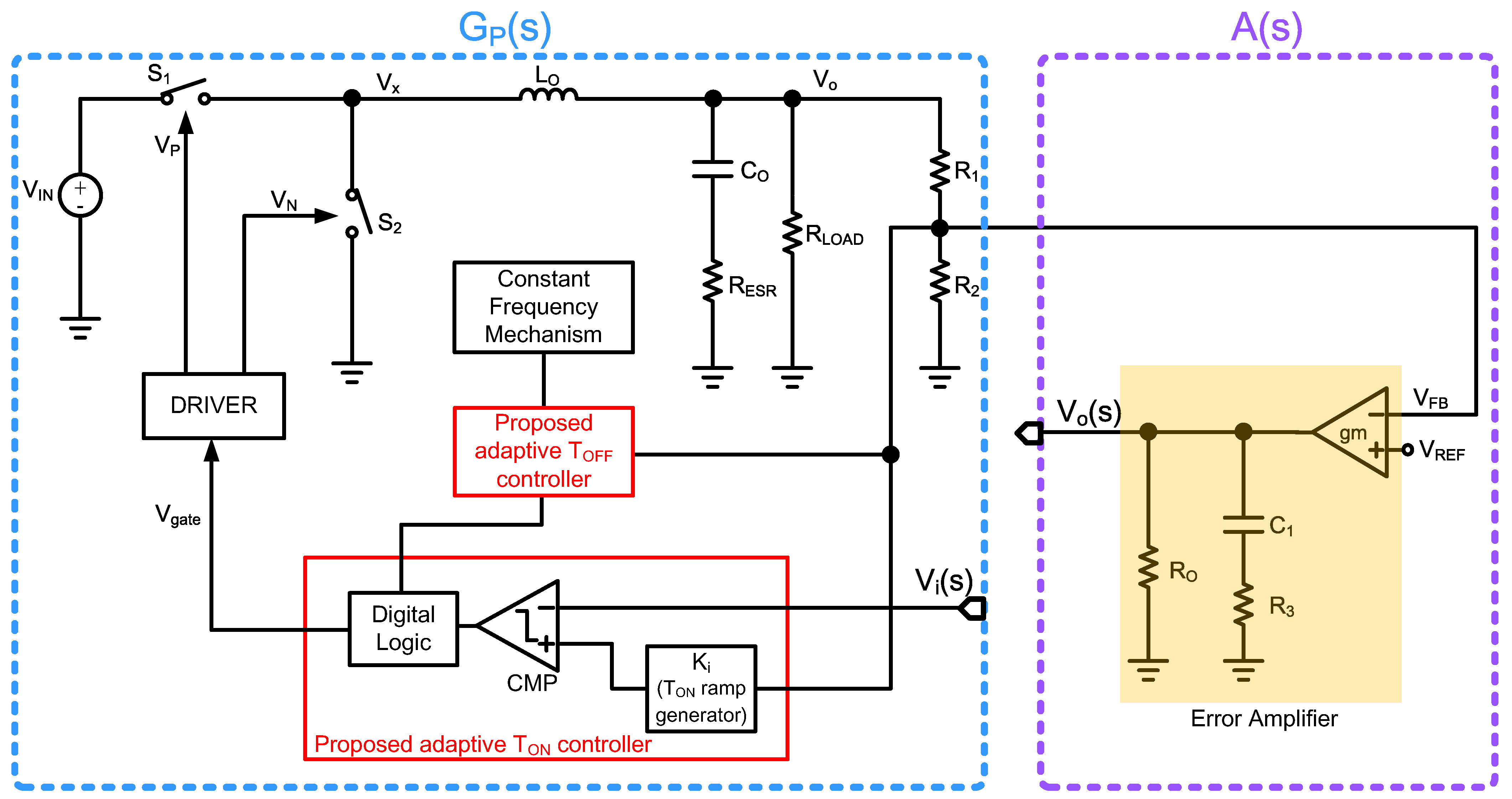 Electronics 11 01256 g005