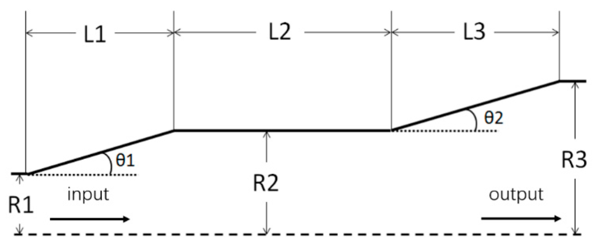 Electronics 11 01279 g004