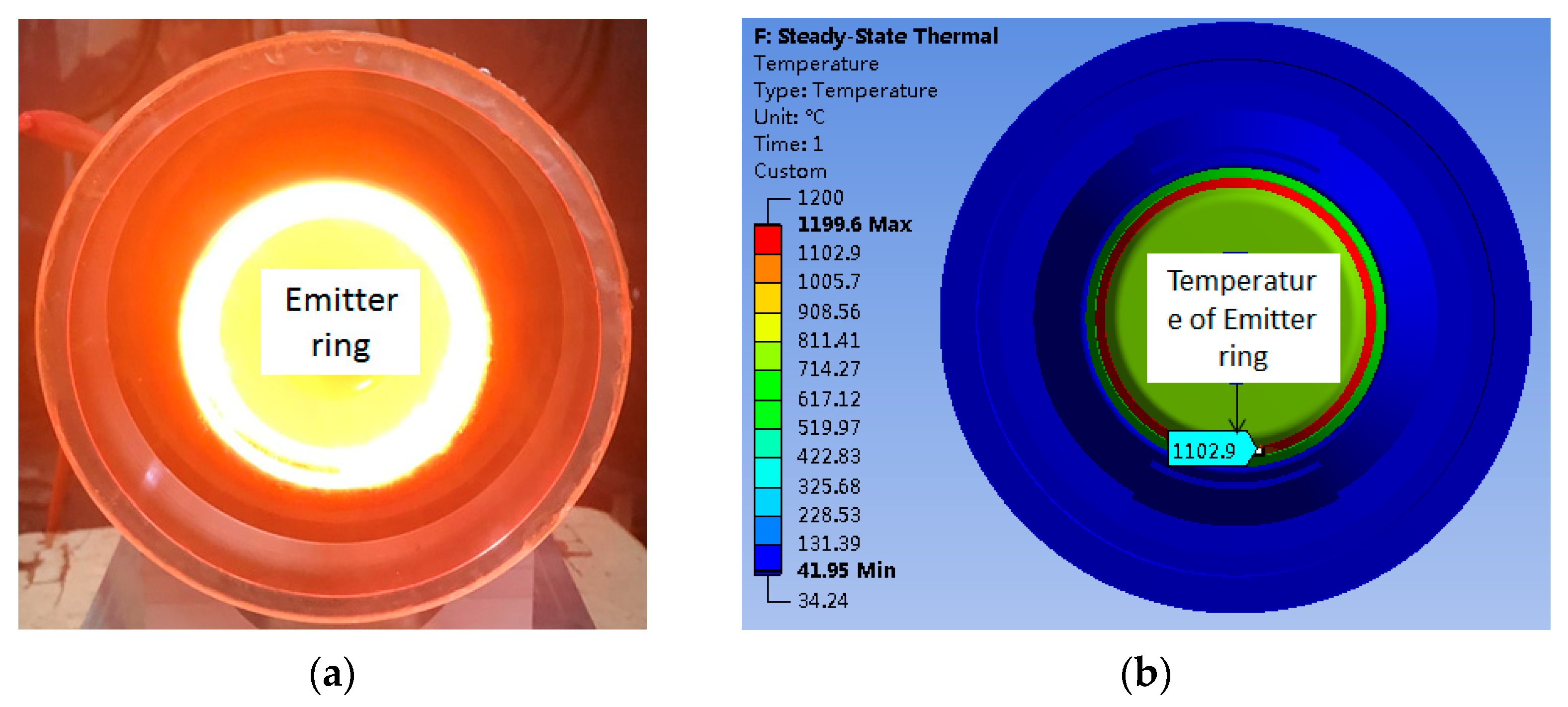 Electronics 11 01279 g008