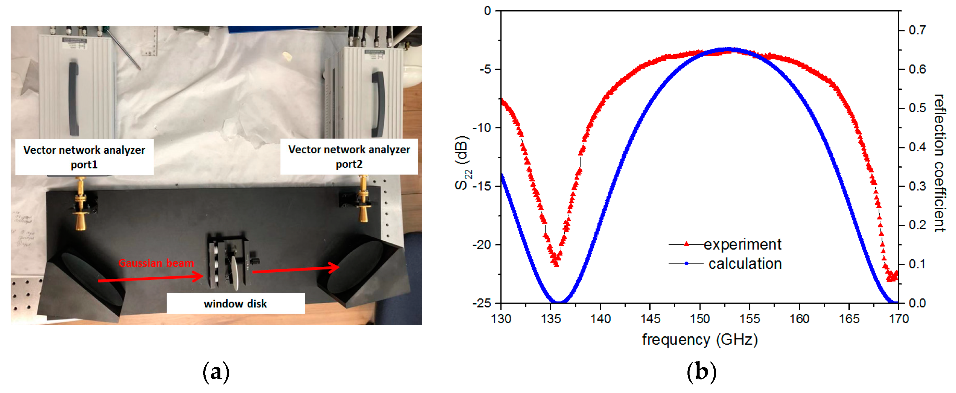 Electronics 11 01279 g013