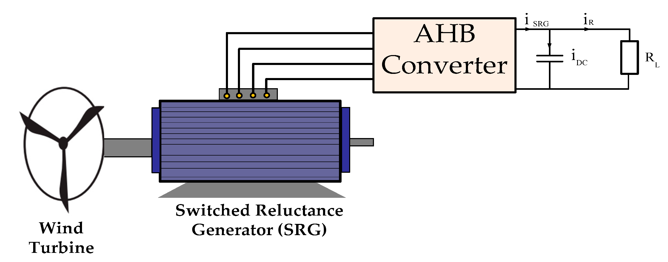 Electronics 11 01285 g001