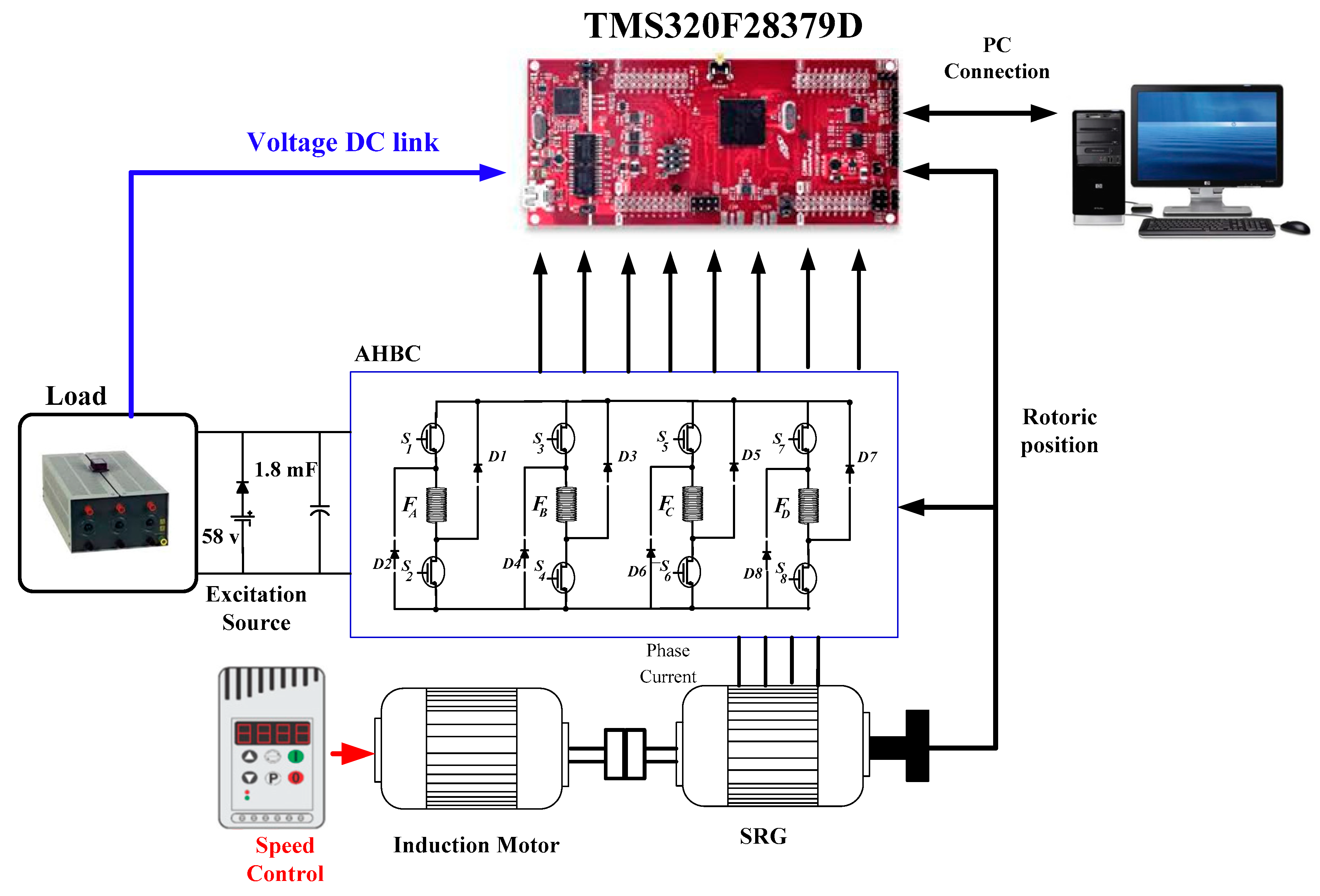 Electronics 11 01285 g011