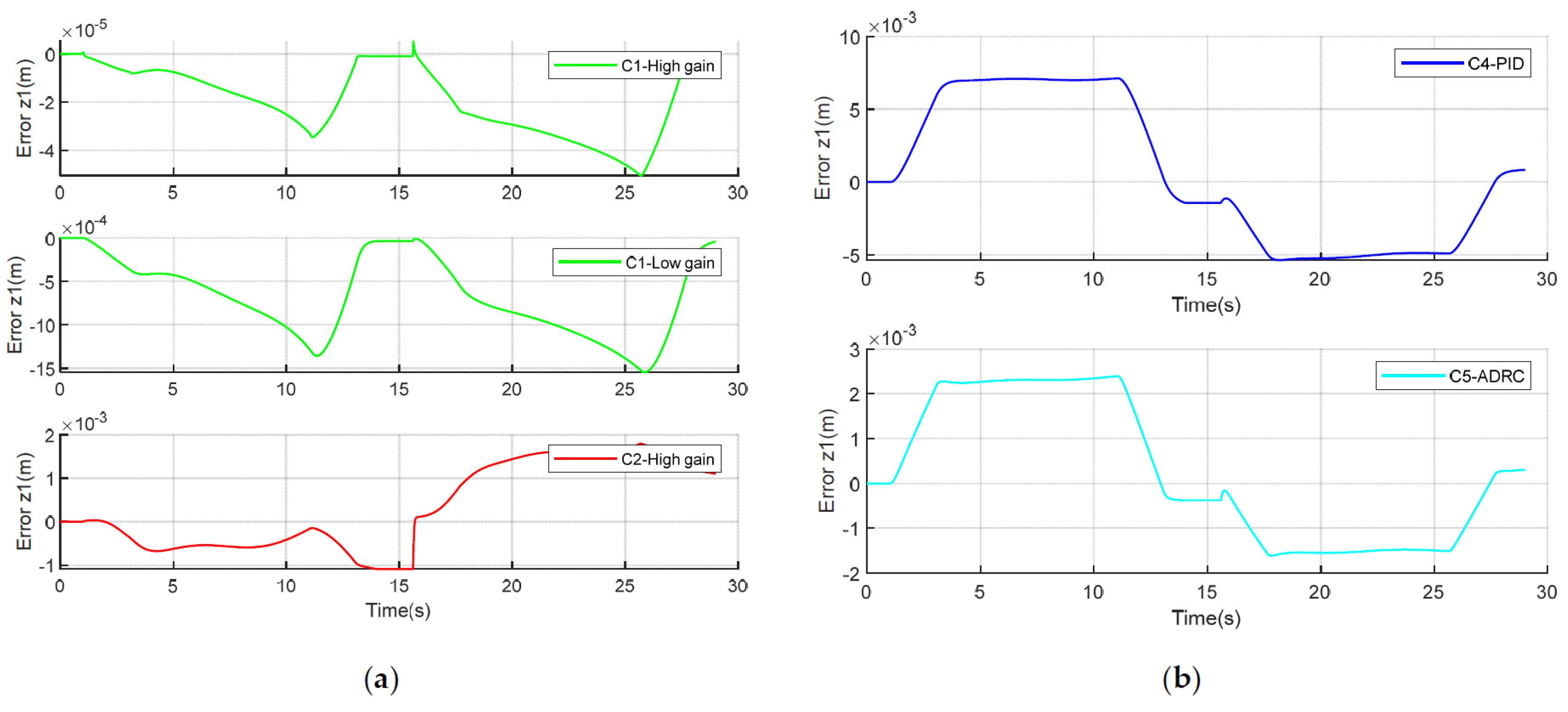 Electronics 11 01286 g004