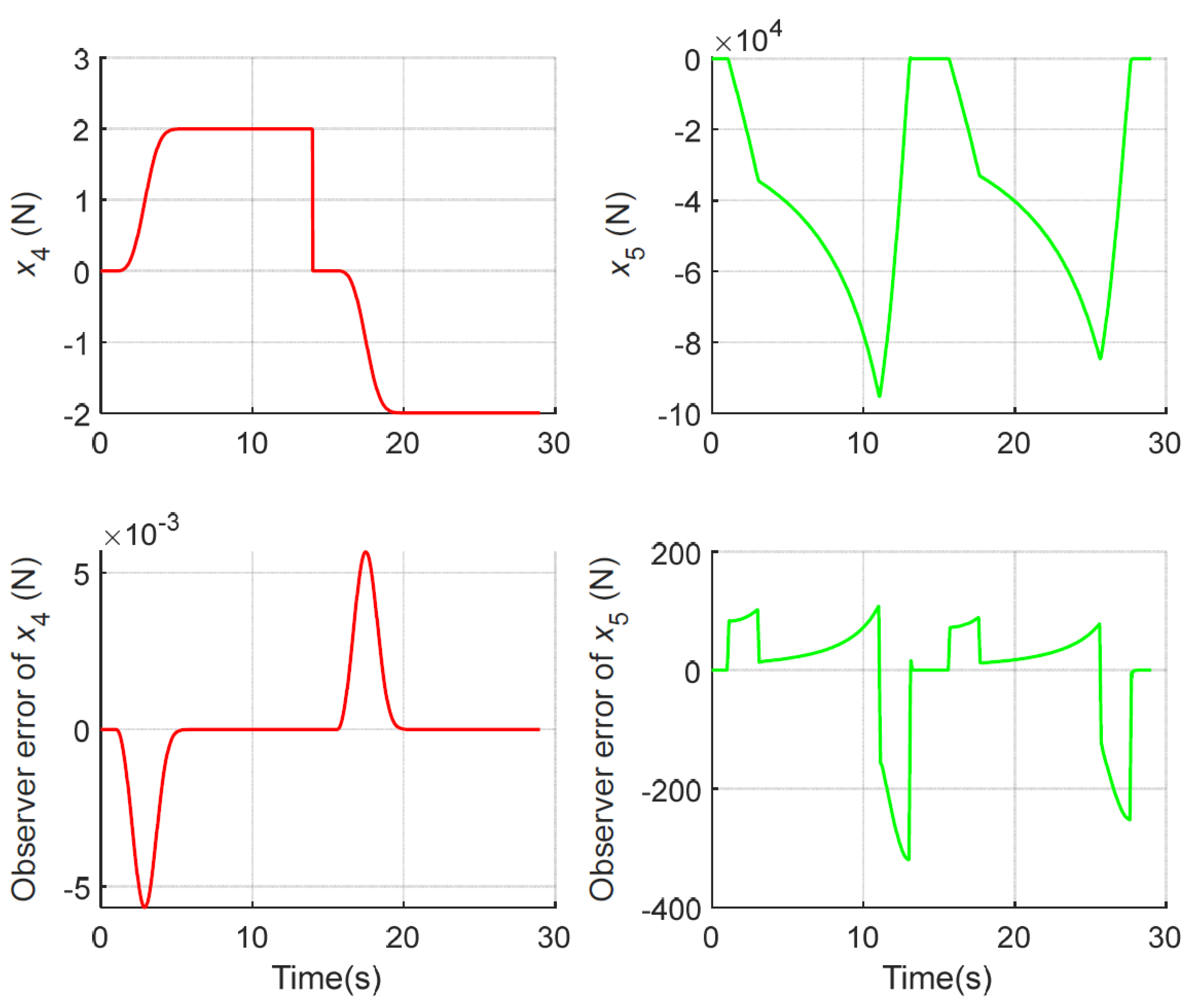 Electronics 11 01286 g006