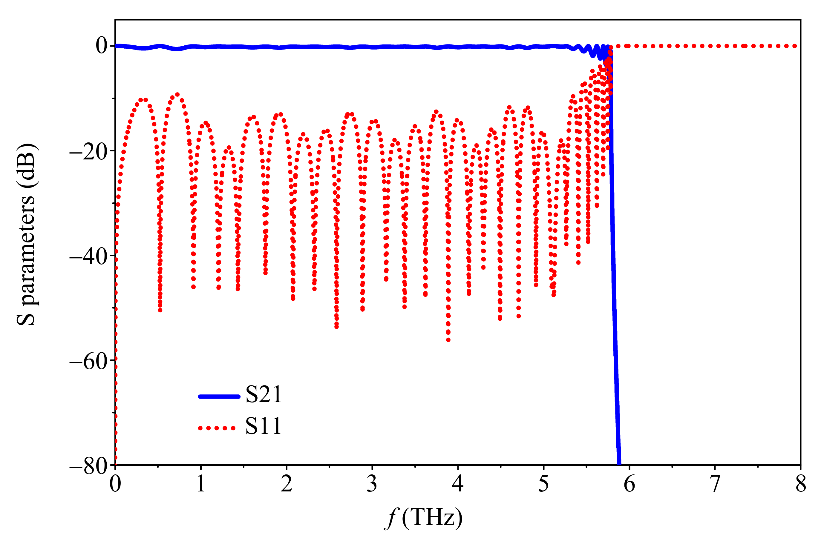 Electronics 11 01293 g004