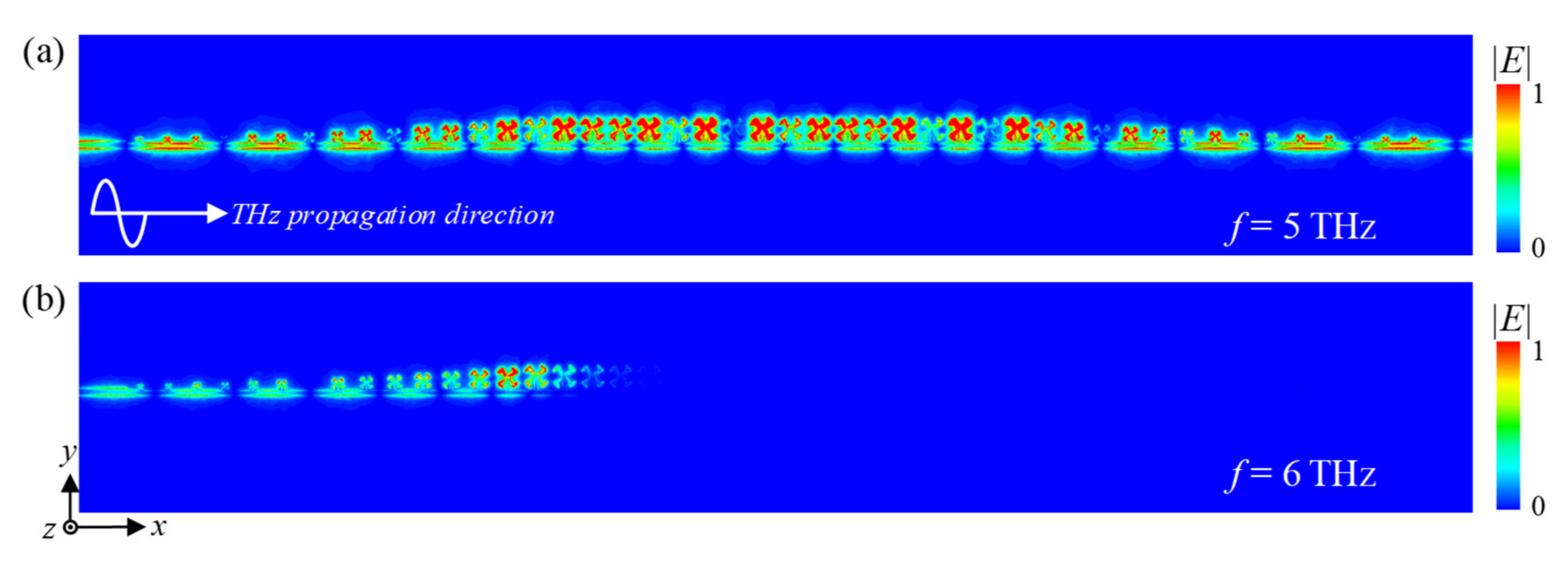 Electronics 11 01293 g005