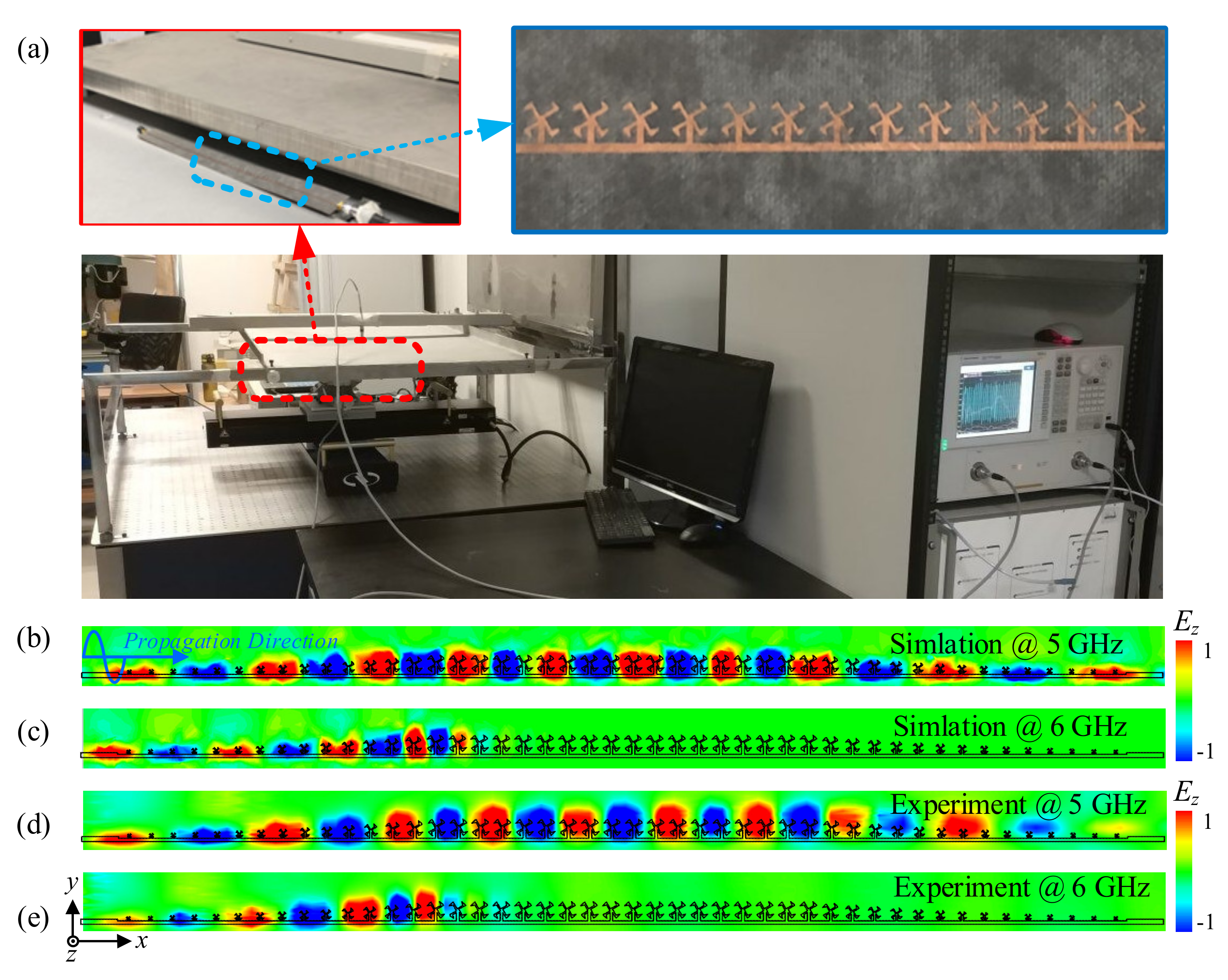 Electronics 11 01293 g007