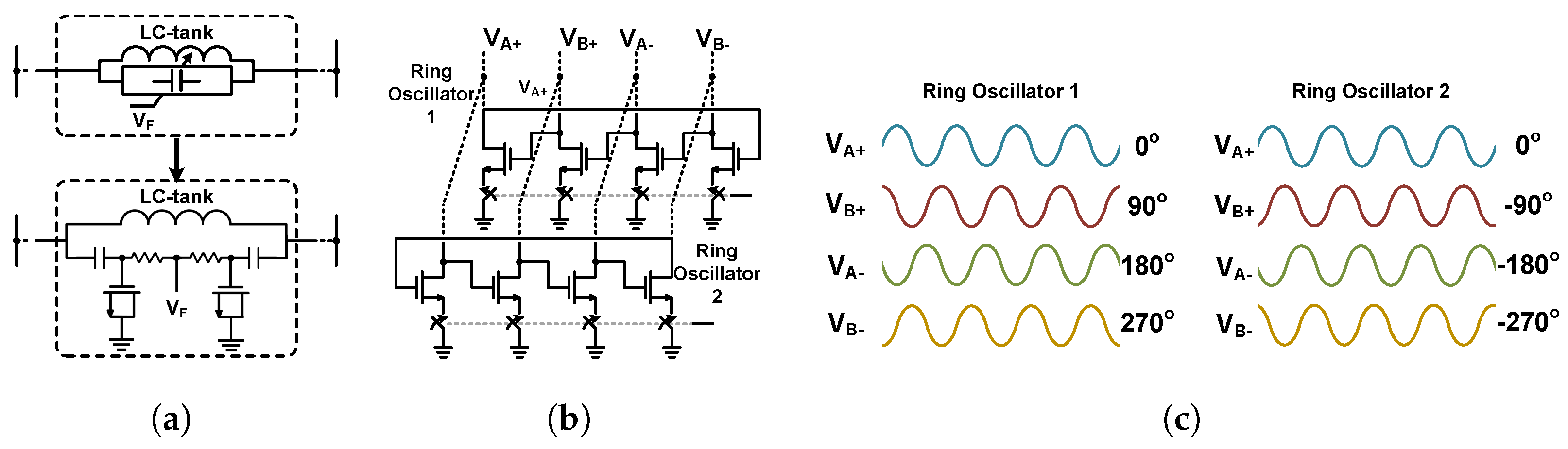 Electronics 11 01399 g002