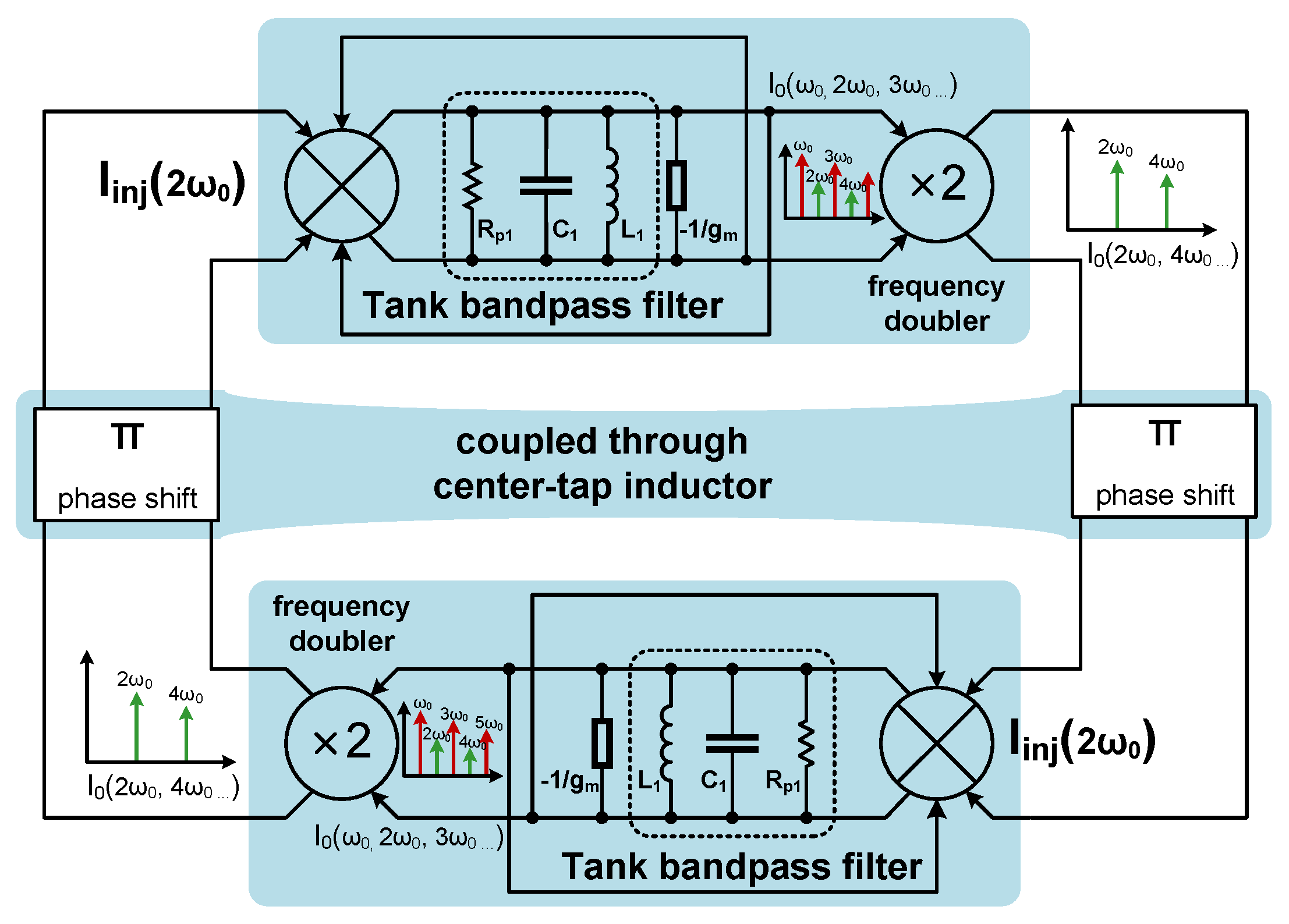 Electronics 11 01399 g005