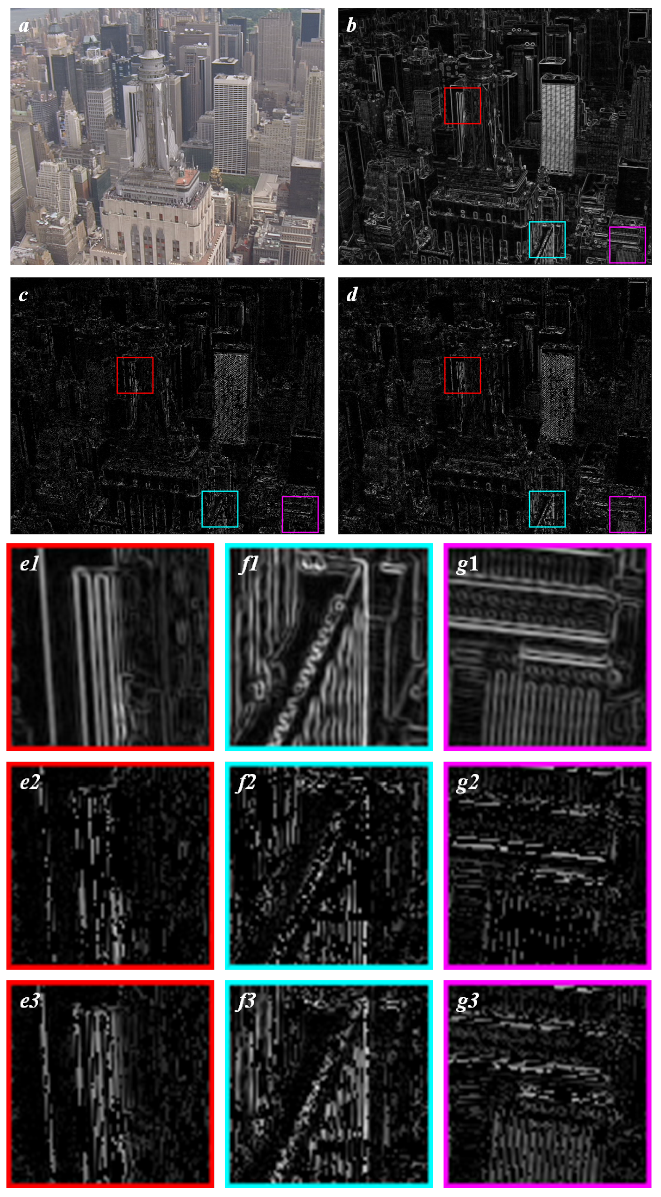 Electronics 11 01499 g006