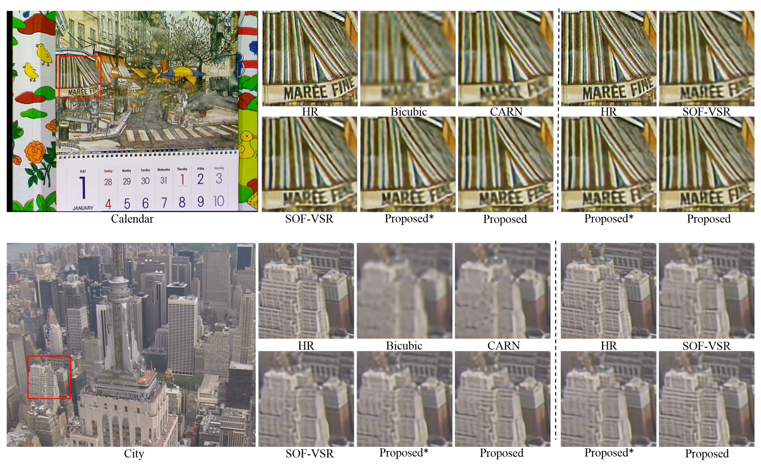 Electronics 11 01499 g007