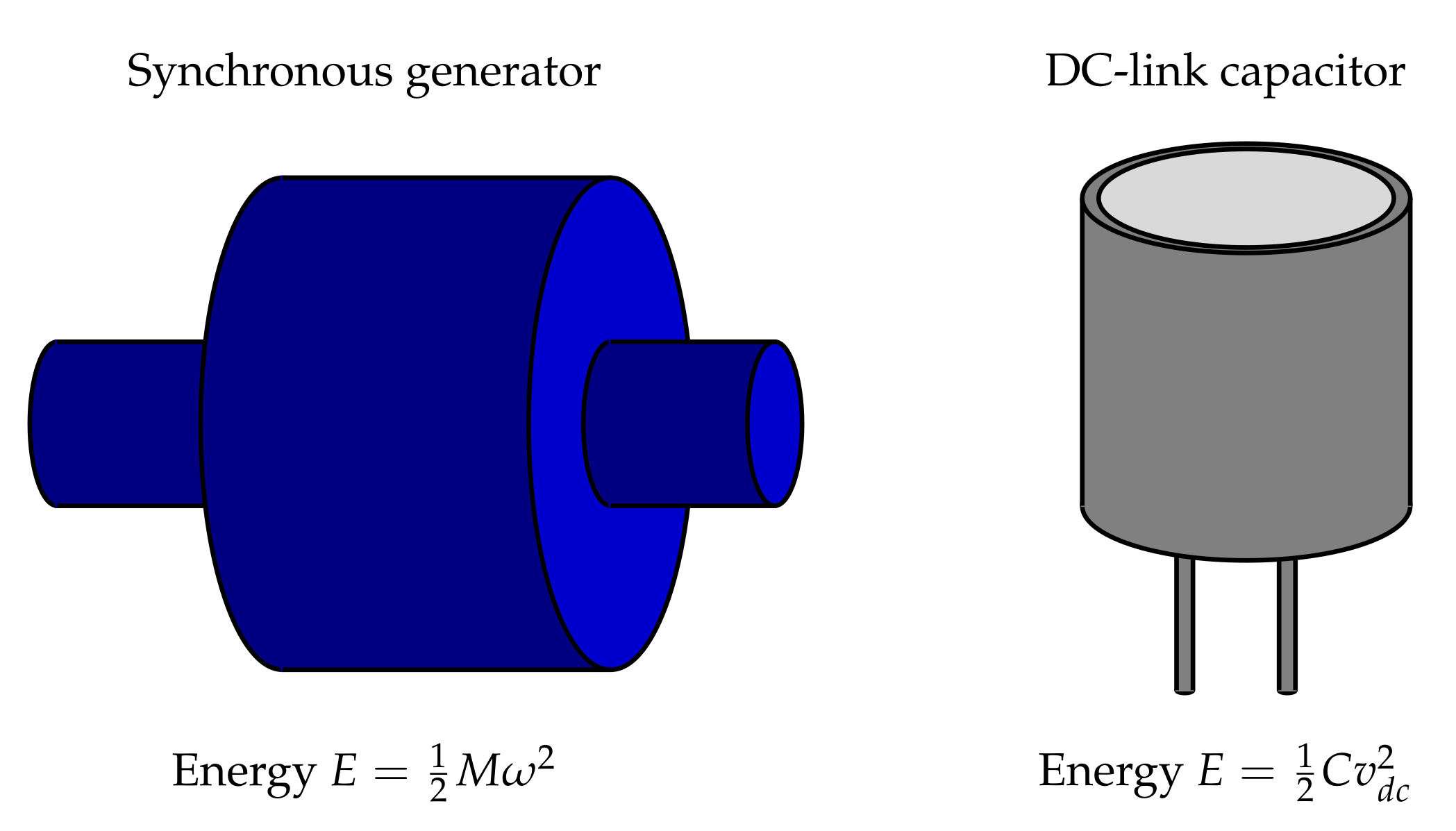 Electronics 11 01744 g001