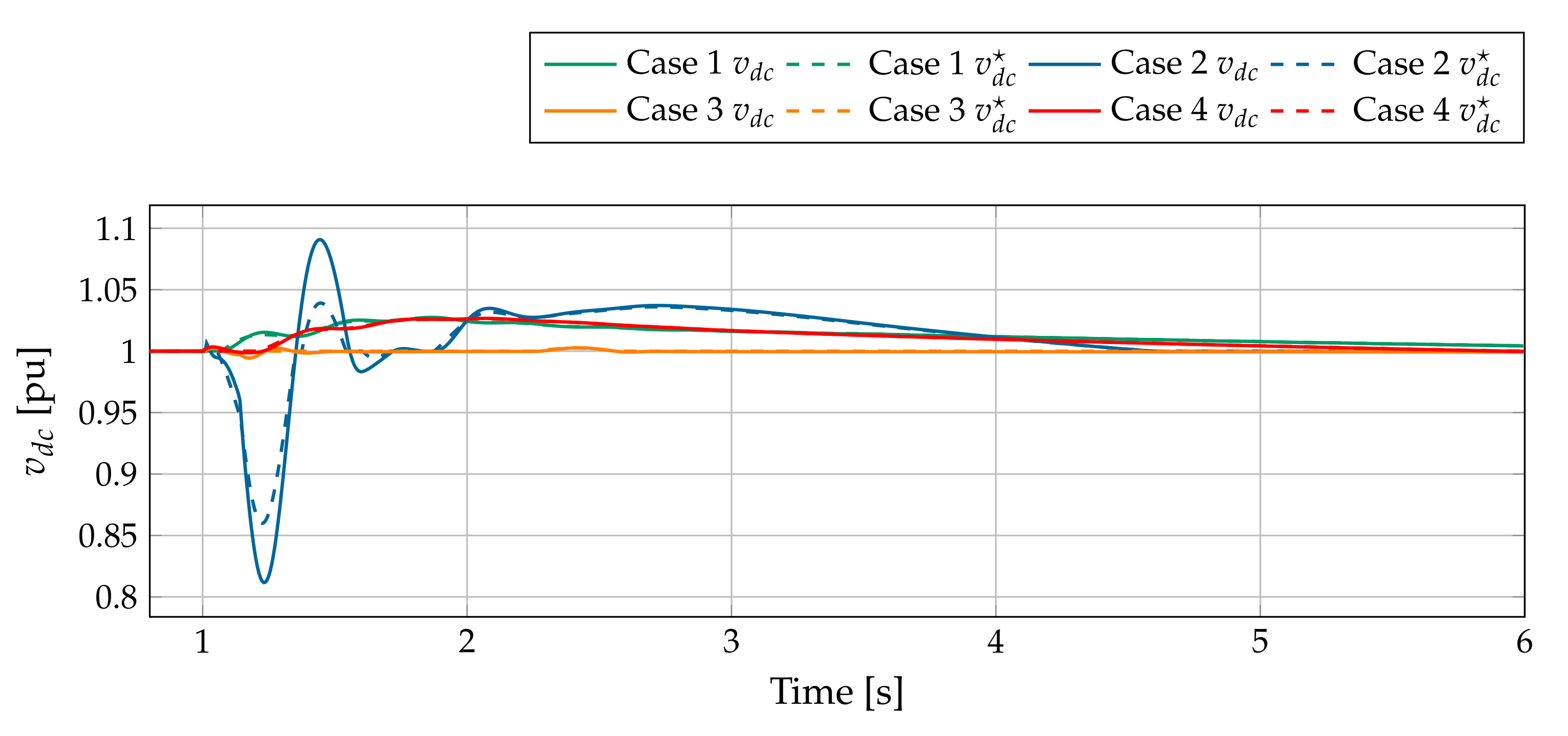 Electronics 11 01744 g012