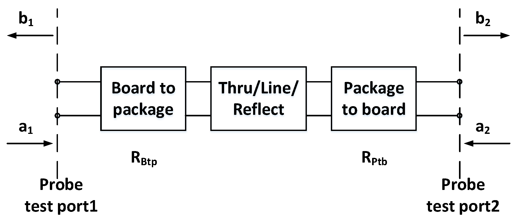 Electronics 11 01922 g008