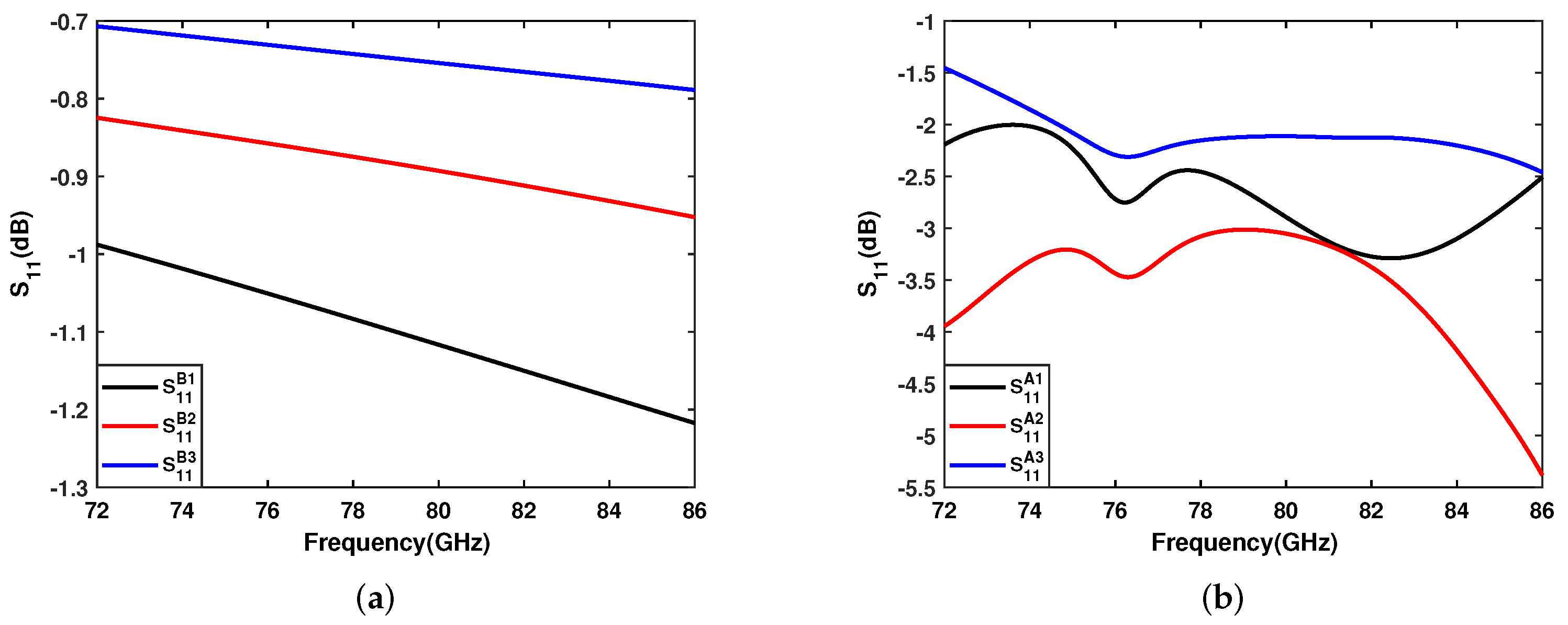 Electronics 11 01922 g013