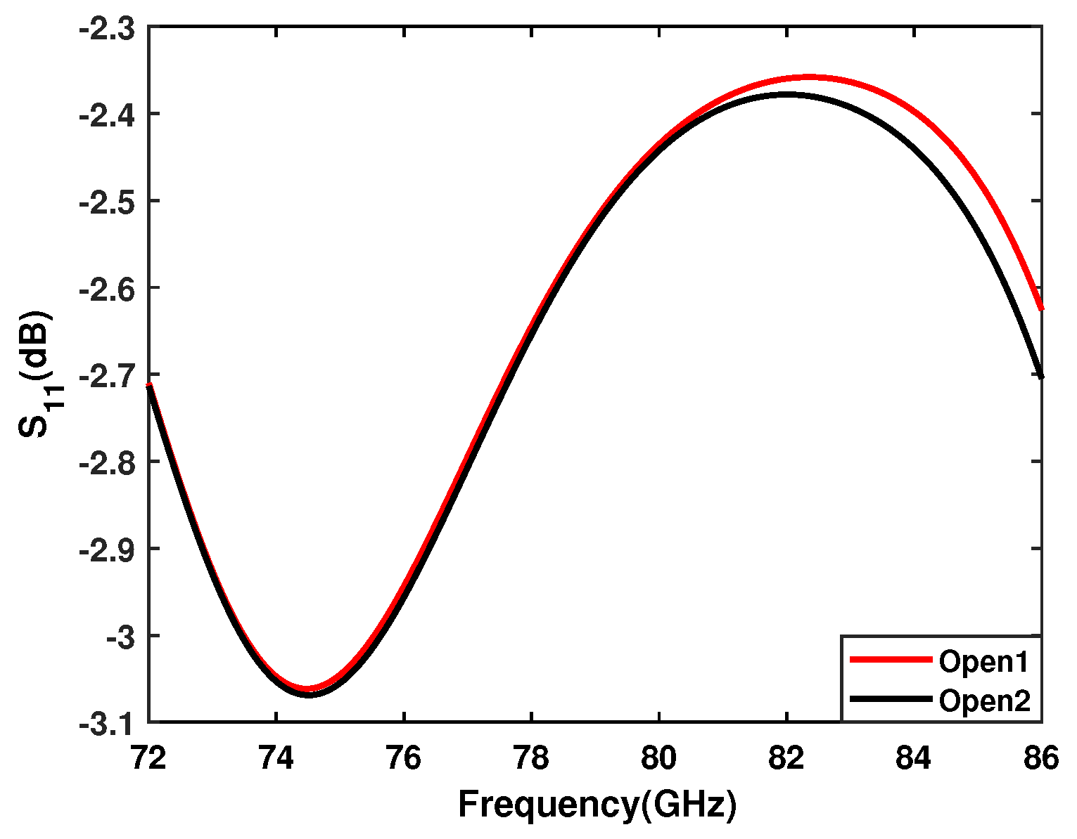 Electronics 11 01922 g018