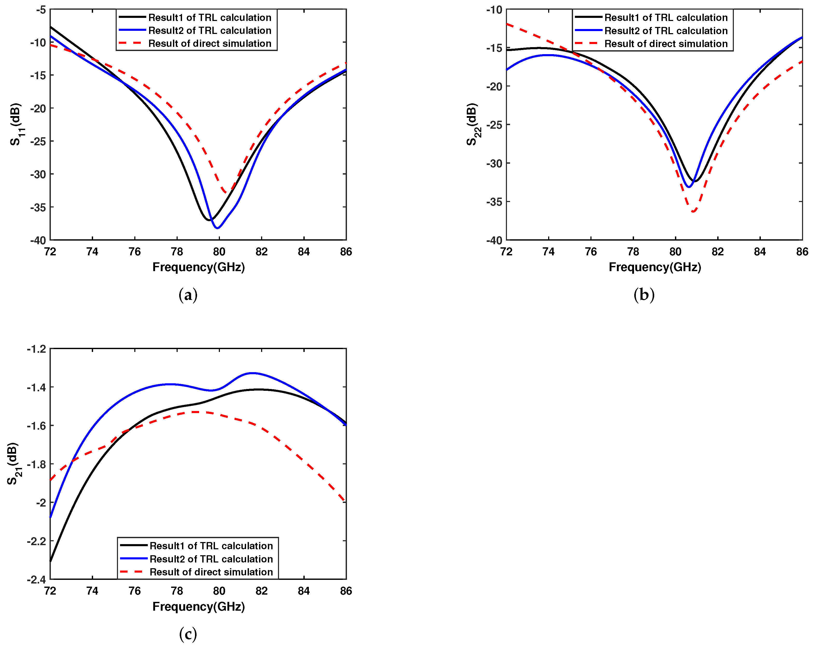 Electronics 11 01922 g019