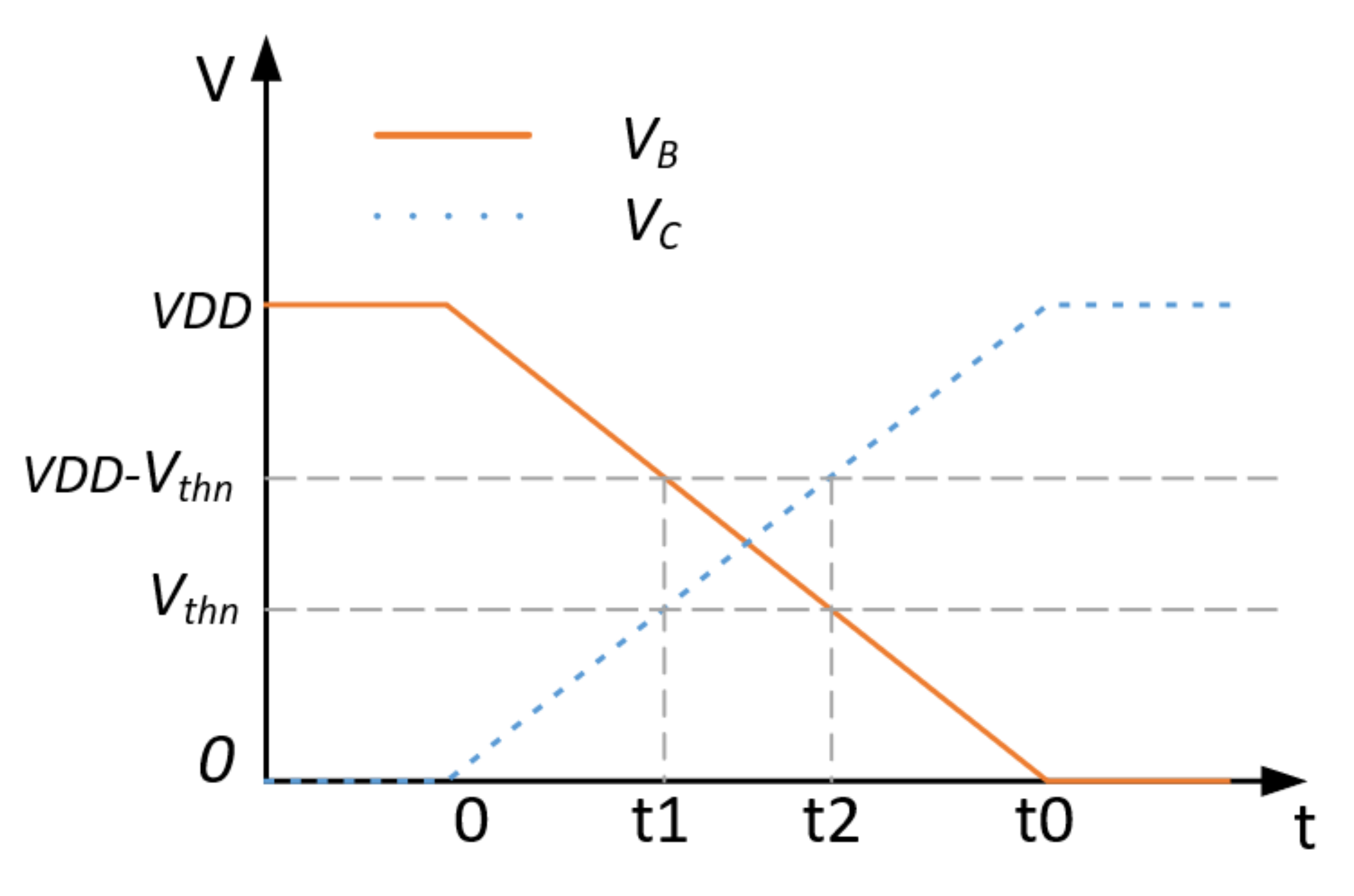 Electronics 11 02046 g003