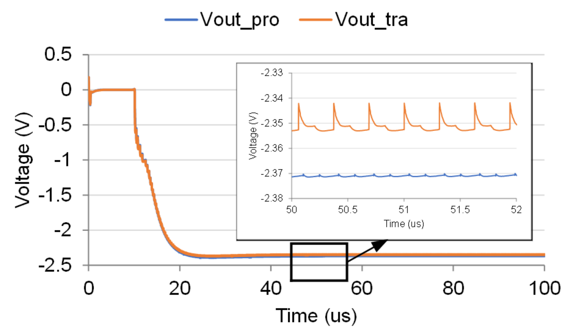 Electronics 11 02046 g009