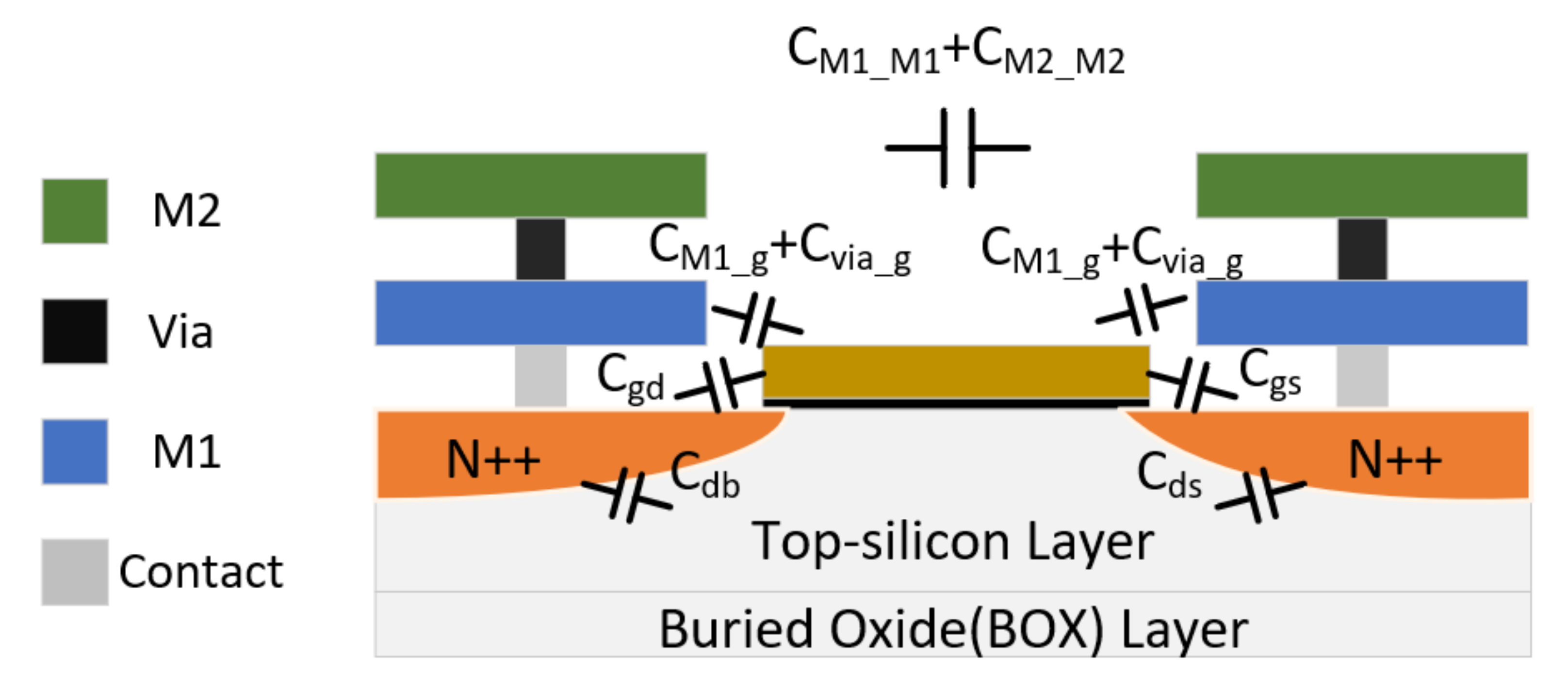Electronics 11 02046 g012