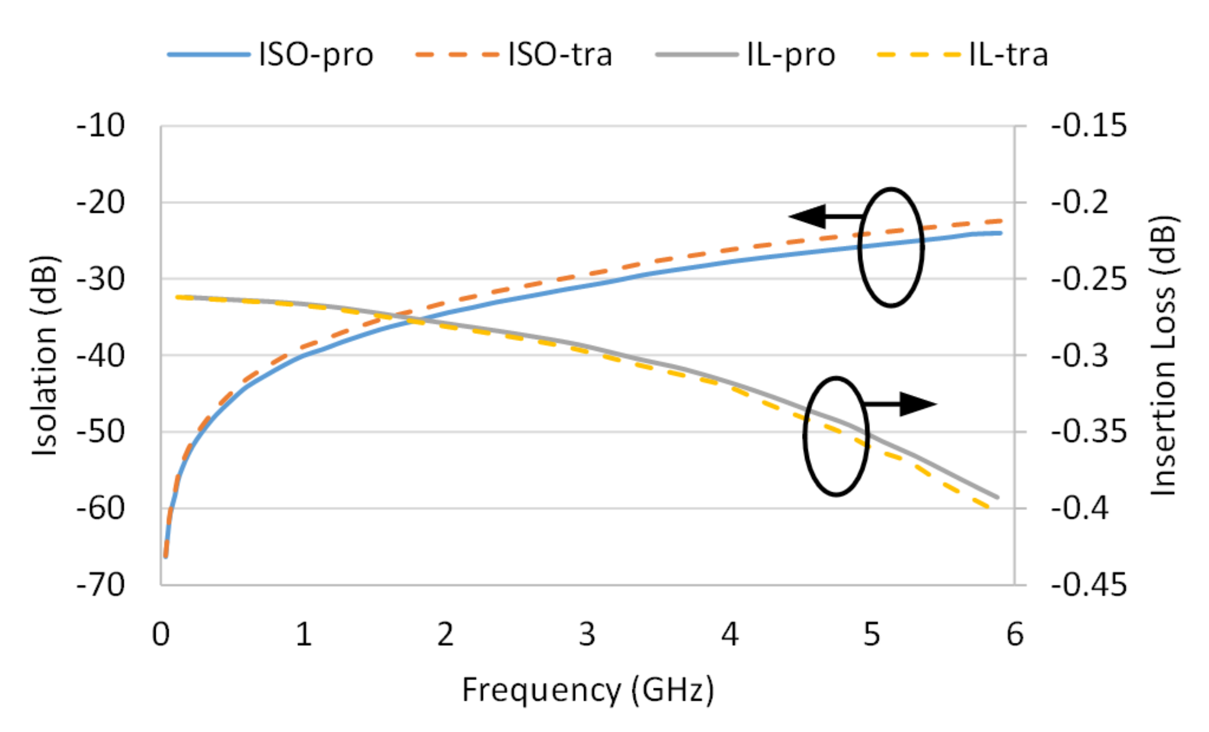 Electronics 11 02046 g014