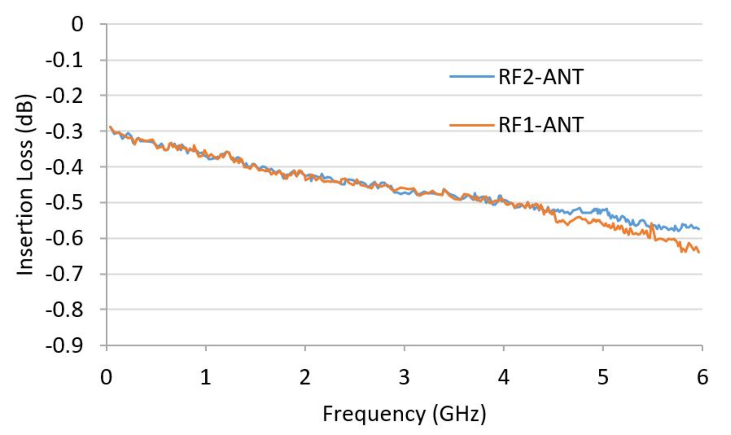Electronics 11 02046 g017