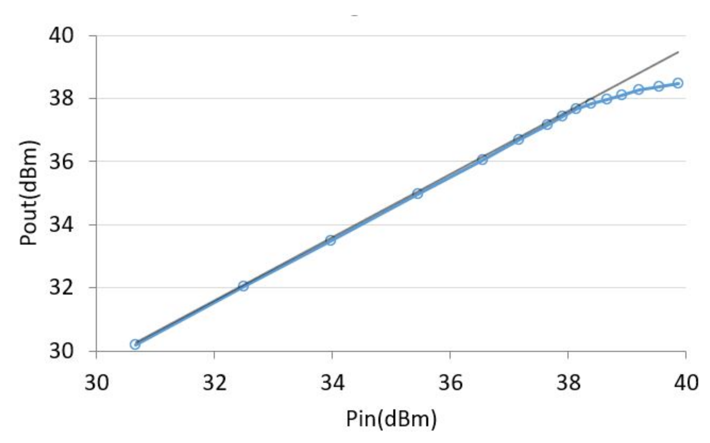 Electronics 11 02046 g018