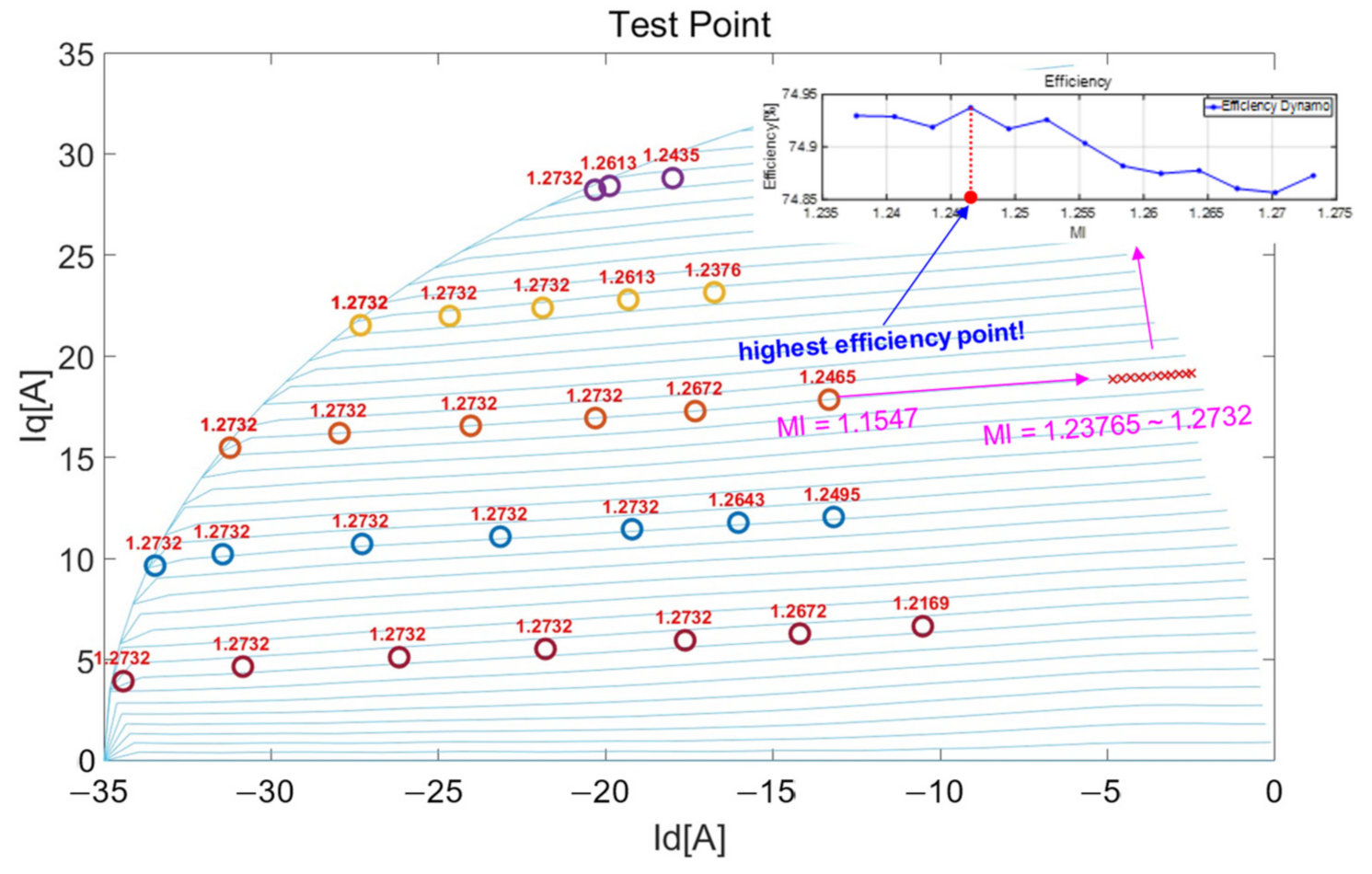 Electronics 11 02095 g015