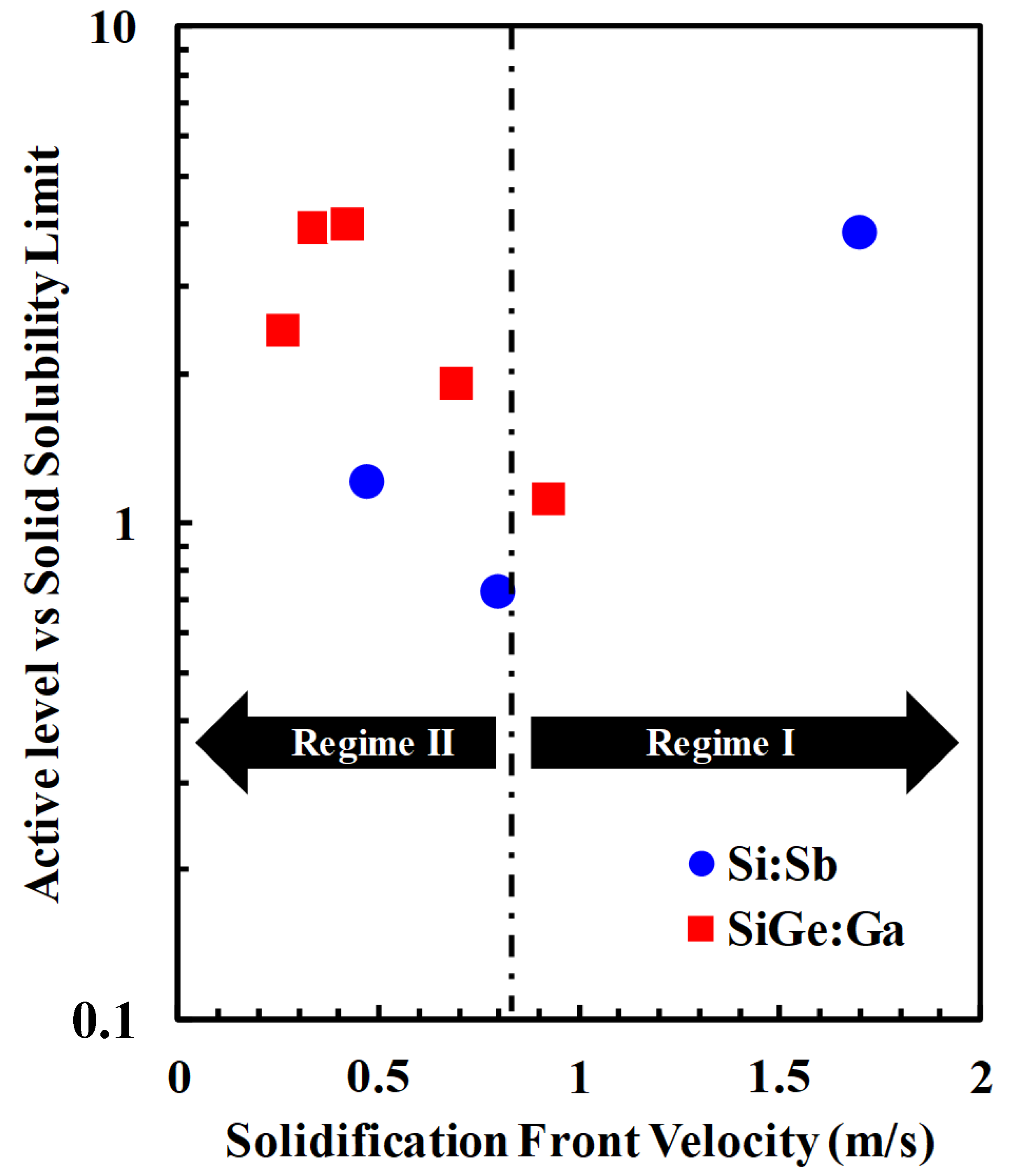 Electronics 11 02636 g007