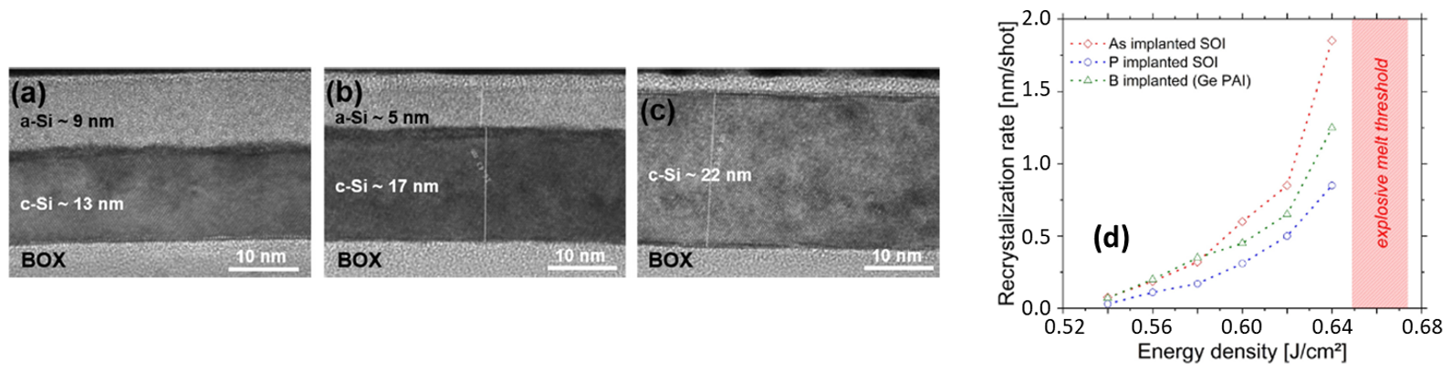 Electronics 11 02636 g010