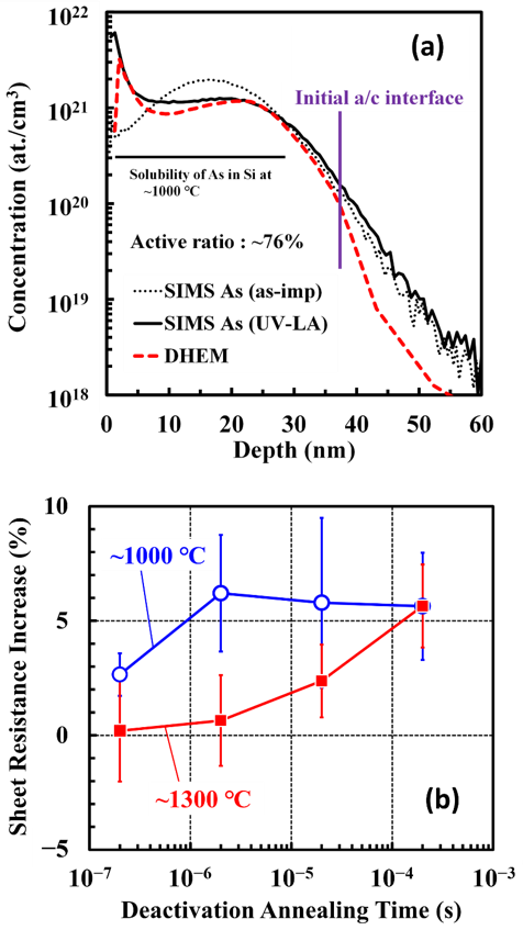 Electronics 11 02636 g011