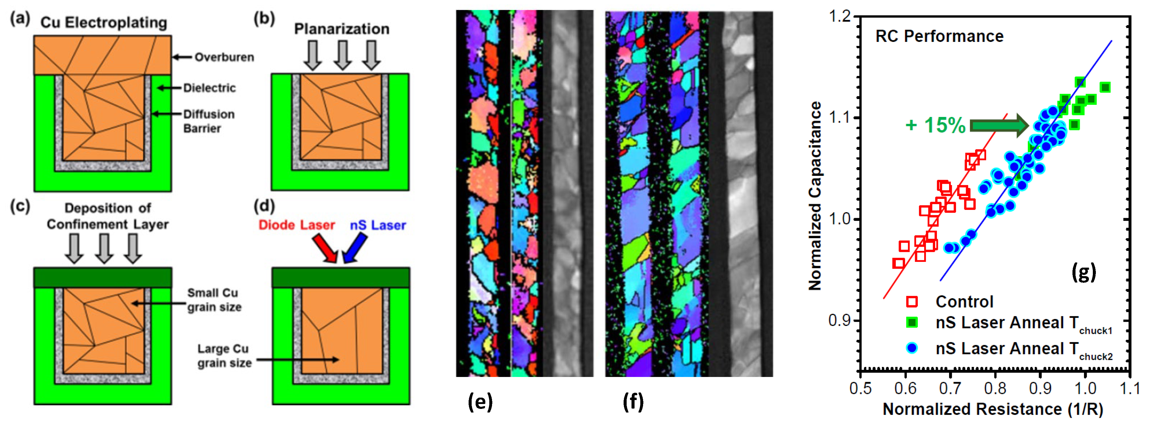 Electronics 11 02636 g013