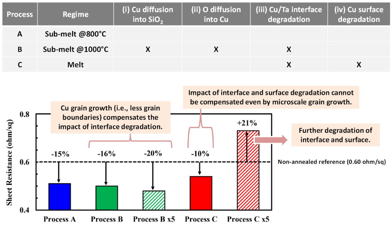 Electronics 11 02636 g016
