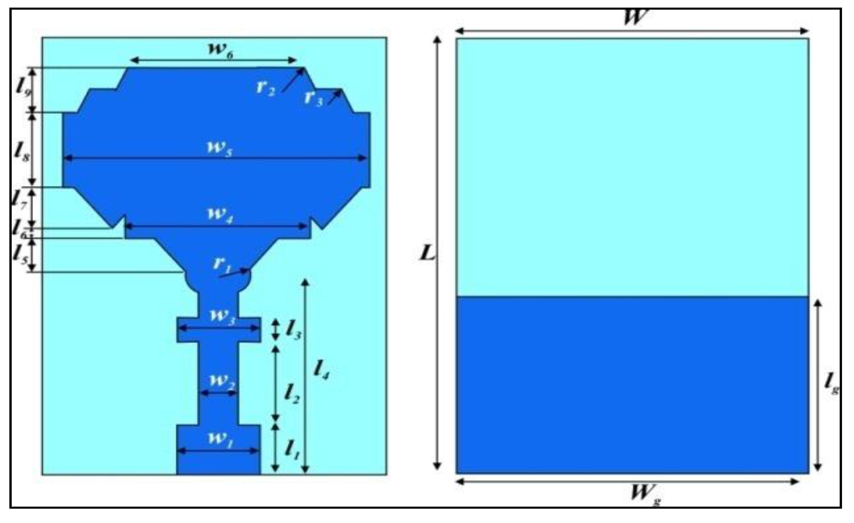 Electronics 11 03087 g001