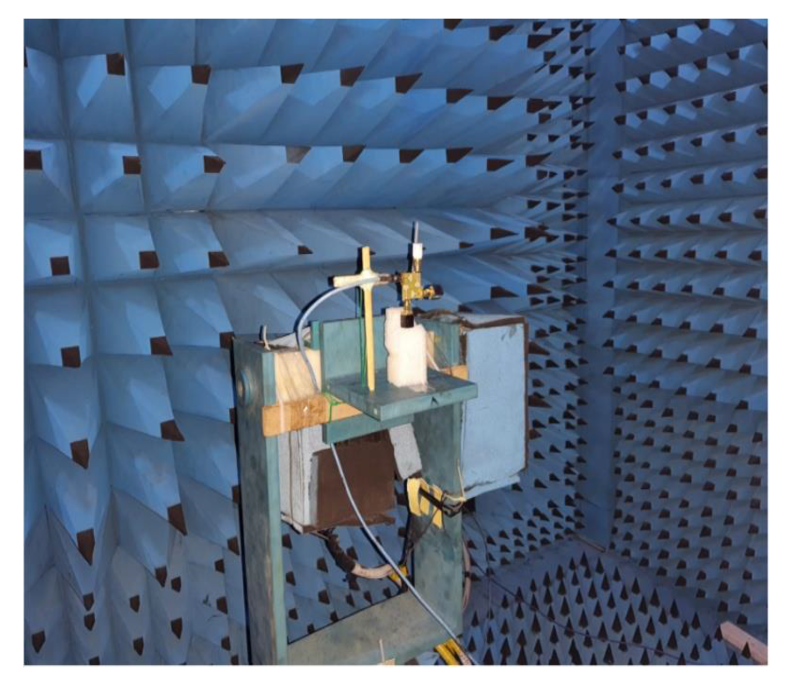 Electronics 11 03087 g009